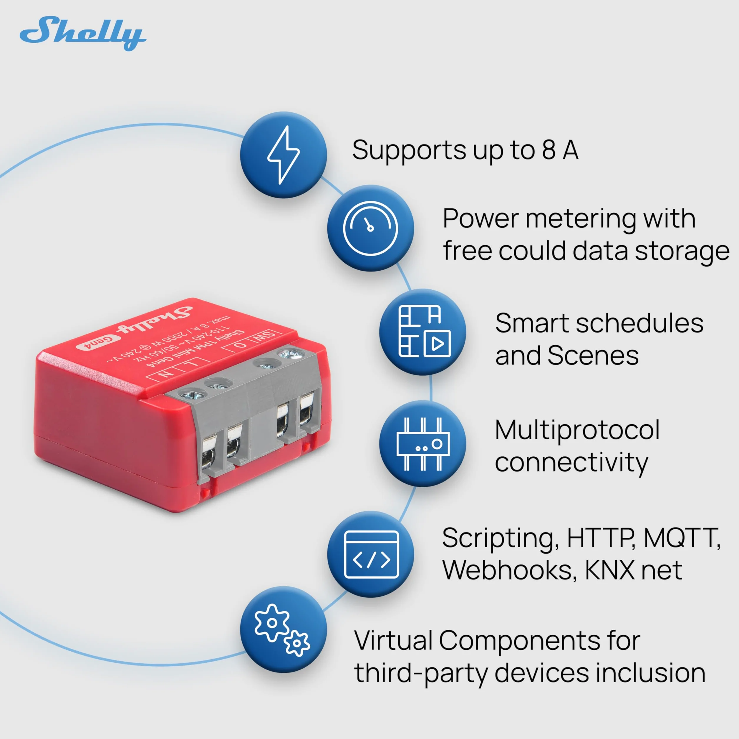 Shelly 1PM Mini Gen4 - Inteligentny przełącznik przekaźnikowy z Bluetooth i Zigbee, 1 kanał, 8 A, pomiar mocy, automatyka domowa, zdalne sterowanie, bez koncentratora, Alexa i Google