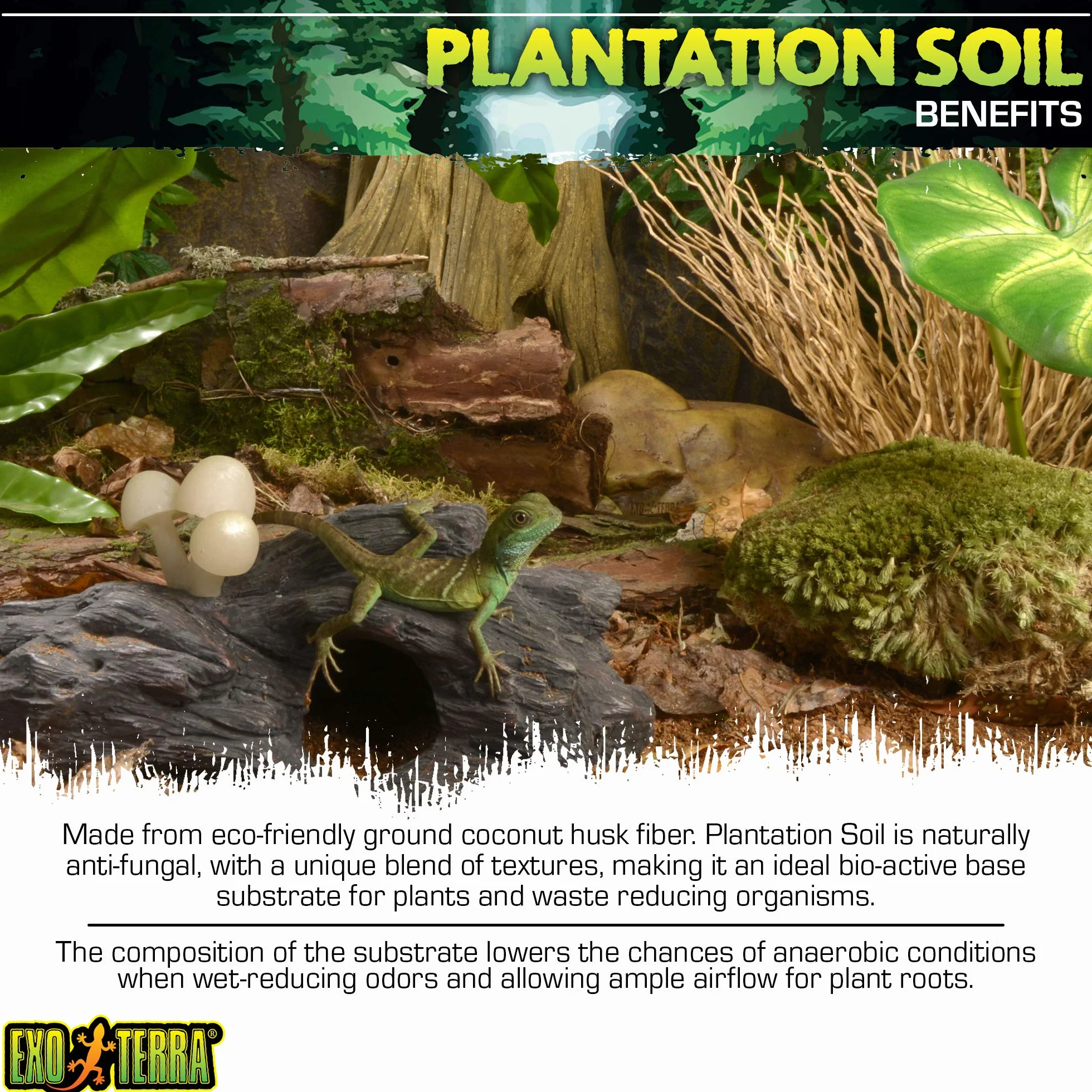 Exo Terra Gleba do plantacji 8 l 3 sztuki