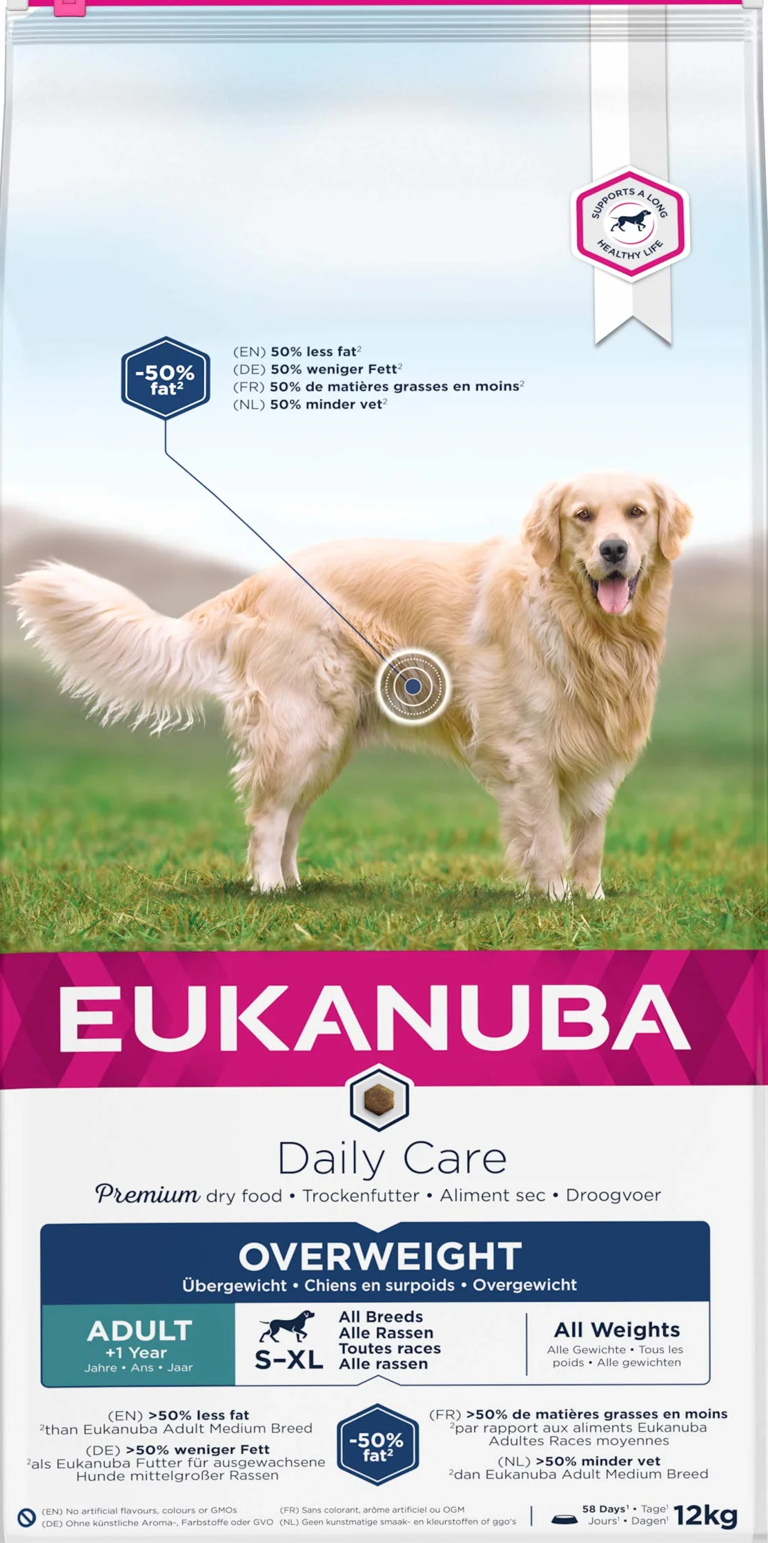 Eukanuba Adult Daily Care Dorosłe psy z nadwagą lub sterylizowane kurczak 12kg