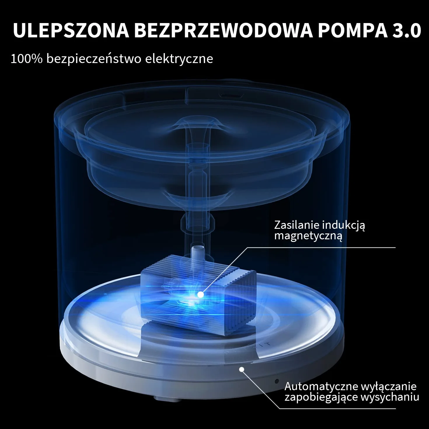 PETKIT EVERSWEET Fontanna dla Kota 2L, Bezprzewodowa Pompa, Kontrola Aplikacji, Automatyczna Fontanna dla Kota i Psa, 25 dB Ciszy, 3 Tryby, Wiele Filtrów, Okno Poziomu Wody, Wskaźnik LED