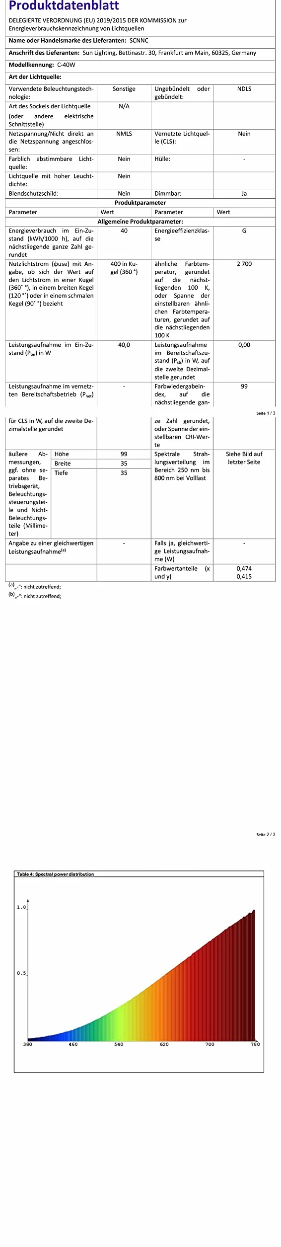 Żarówka do piekarnika E27 40W 300°C 230V G45 400lm 2700K