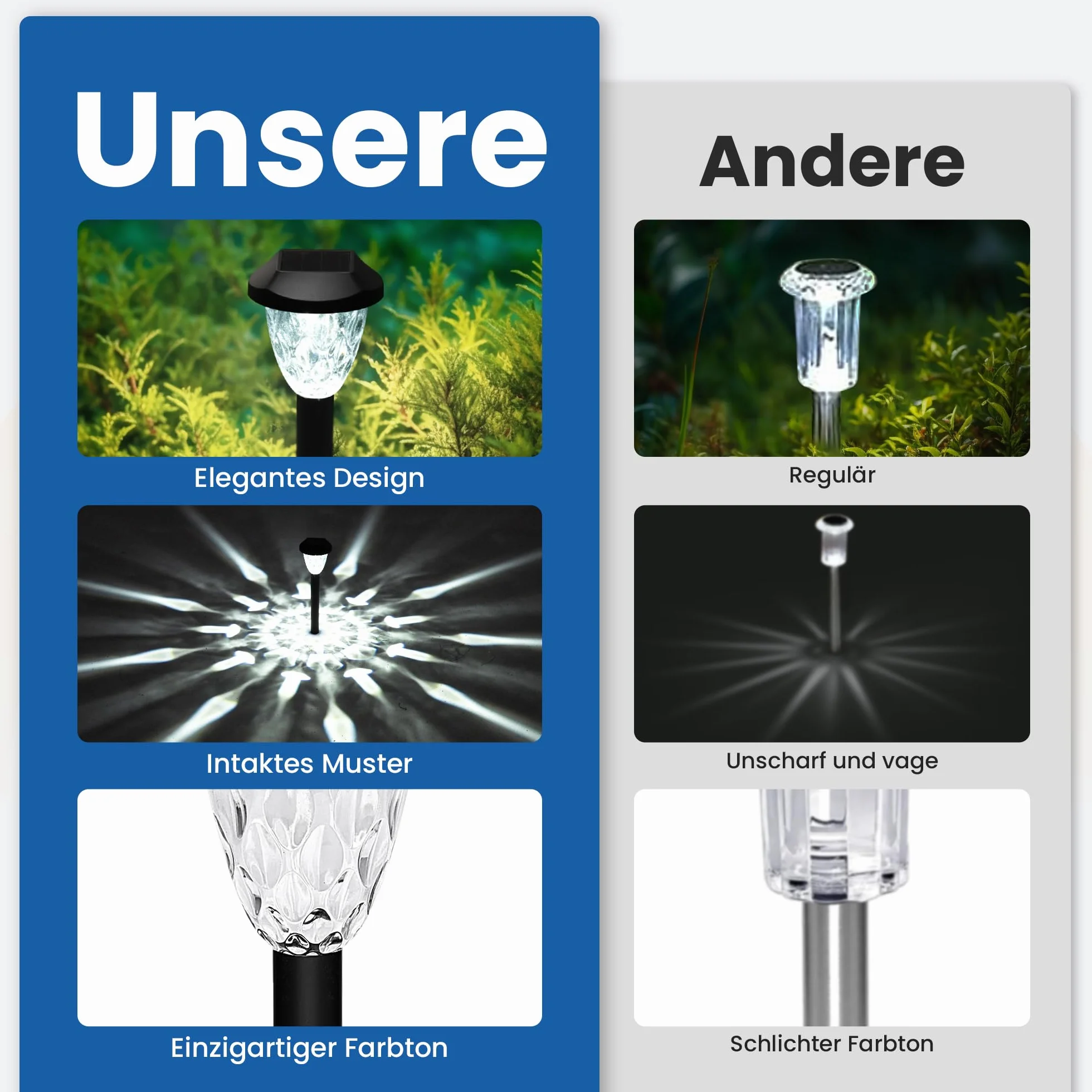 GIGALUMI Lampy solarne LED 12 sztuk wodoodporne automatyczne włączanie/wyłączanie do ogrodu