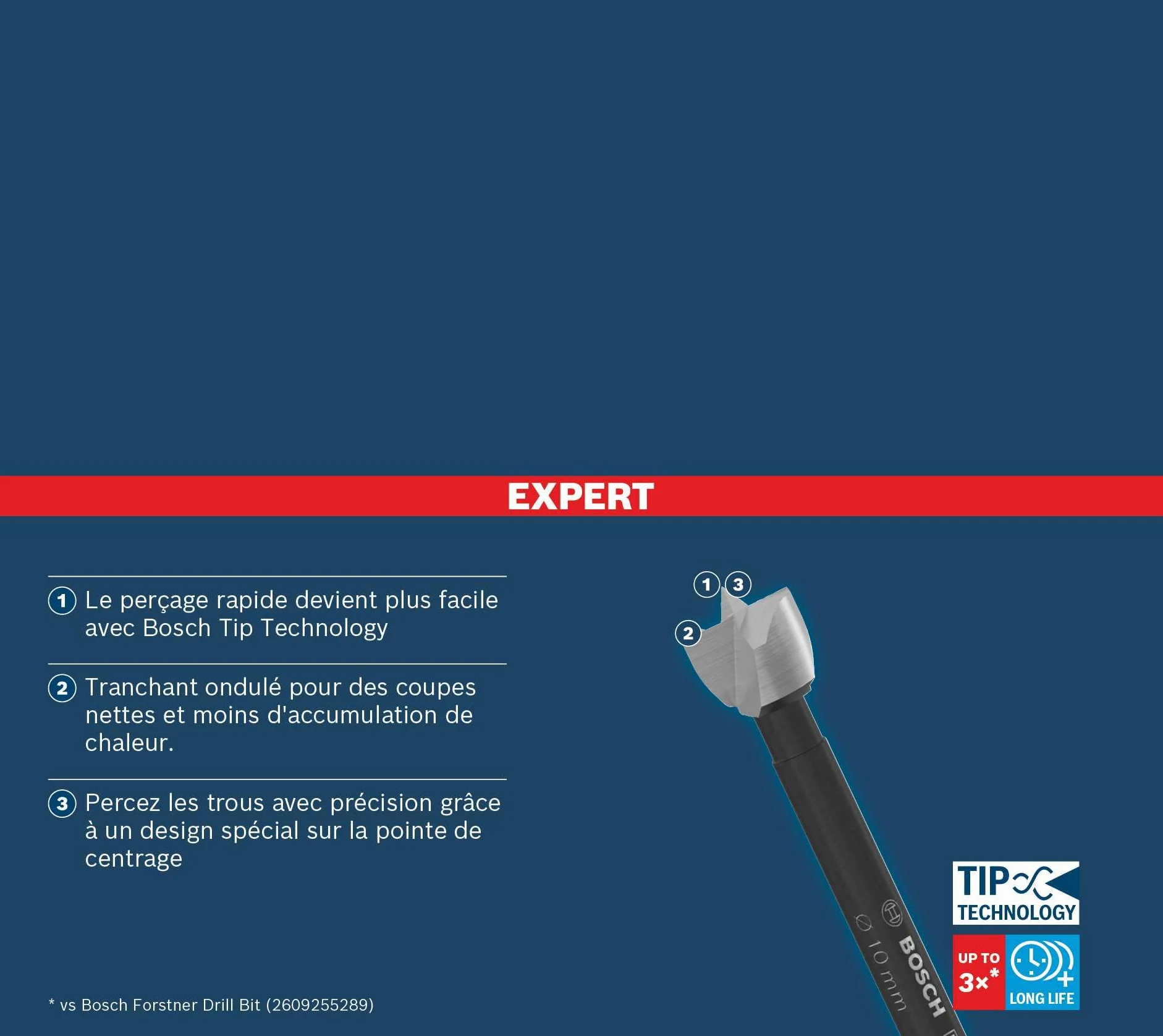Bosch Zestaw wierteł Forstner EXPERT Wood Ø 15-35 mm