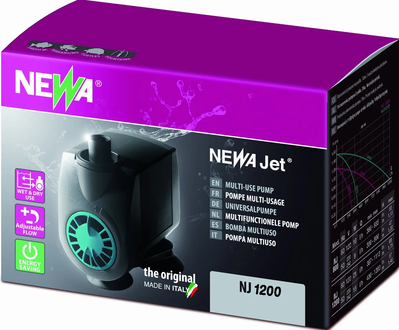 Unbekannt Newa Jet 1200 pompa akwariowa