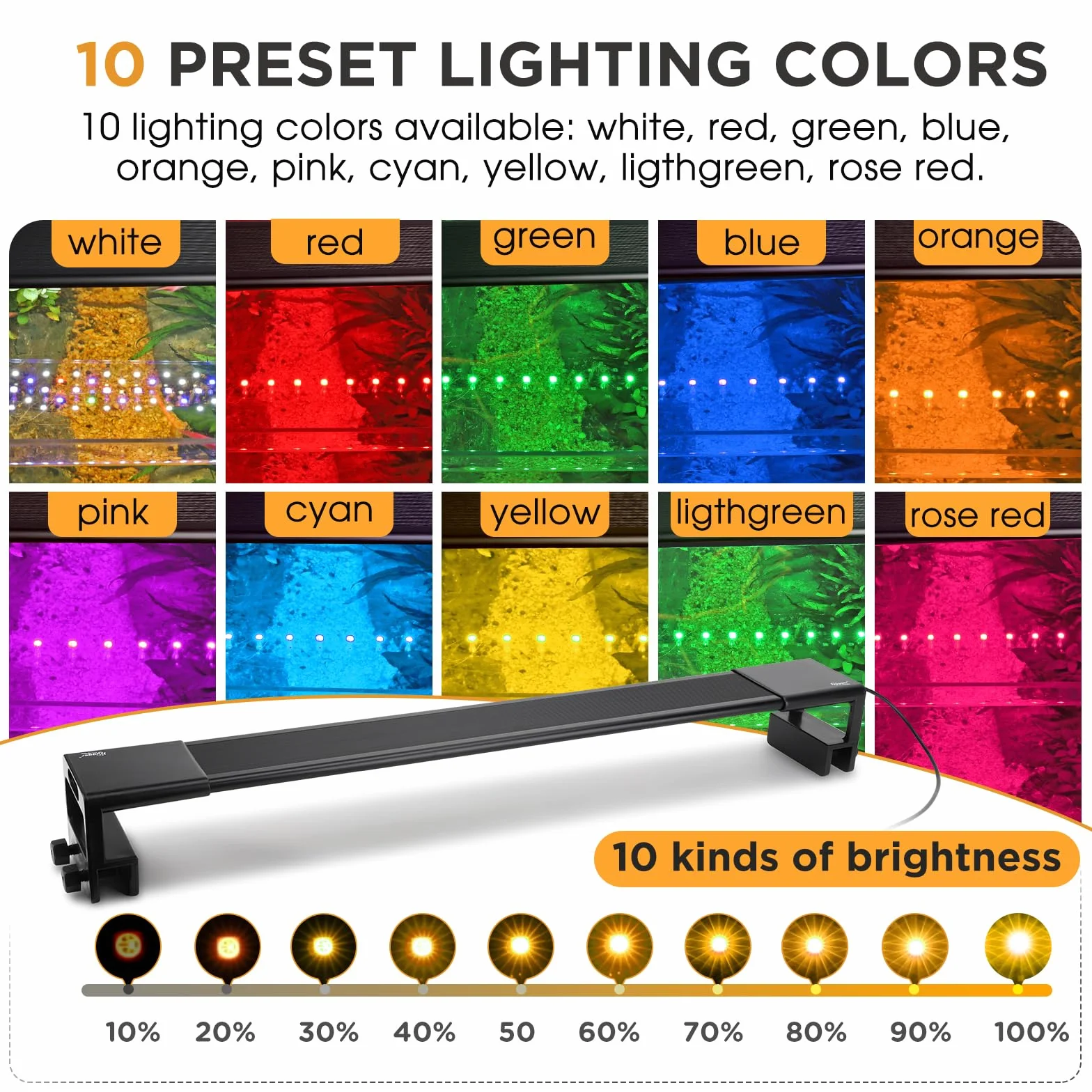 hygger Oświetlenie akwarium, oświetlenie akwarium 24 W 24/7 LED do zbiornika roślin 60-72 cm, pełne spektrum światło zbiornika rybnego z monitorem, 10 kolorów, regulowany timer, 3 tryby