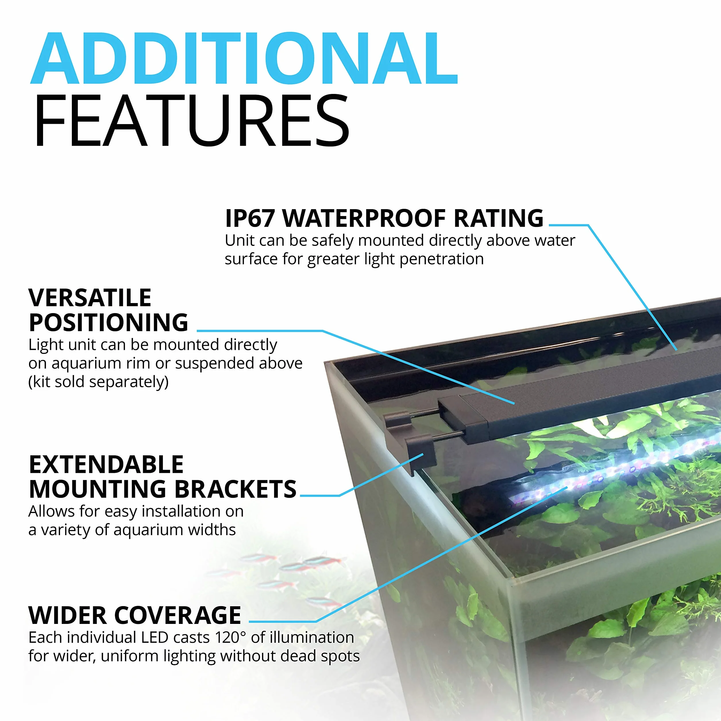 Fluval Plant 3.0 Oświetlenie Led do Akwarium, Czarny, 61-85 cm