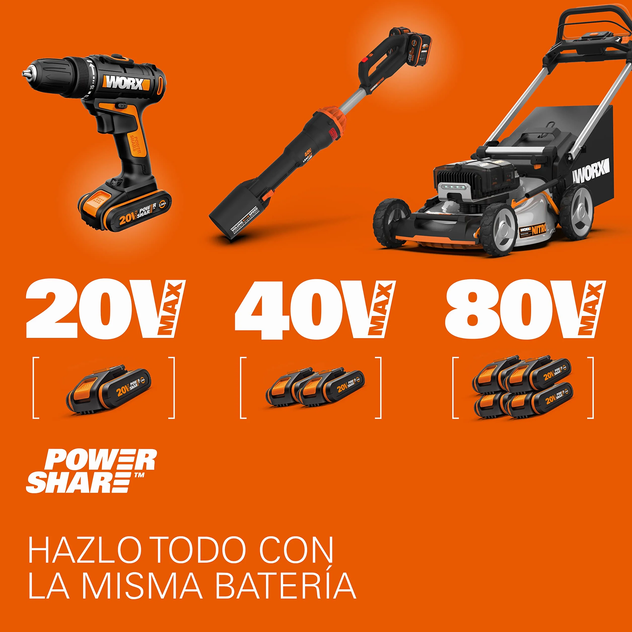 WORX WX527.9 Akumulatorowa Ręczna Pilarka Tarczowa WORXSaw 20 V, Cięcie Zanurzeniowe i Piłujące do 27 mm, do Drewna, Cienkiego Metalu, Ceramiki, Tworzyw Sztucznych, bez Akumulatora i Ładowarki