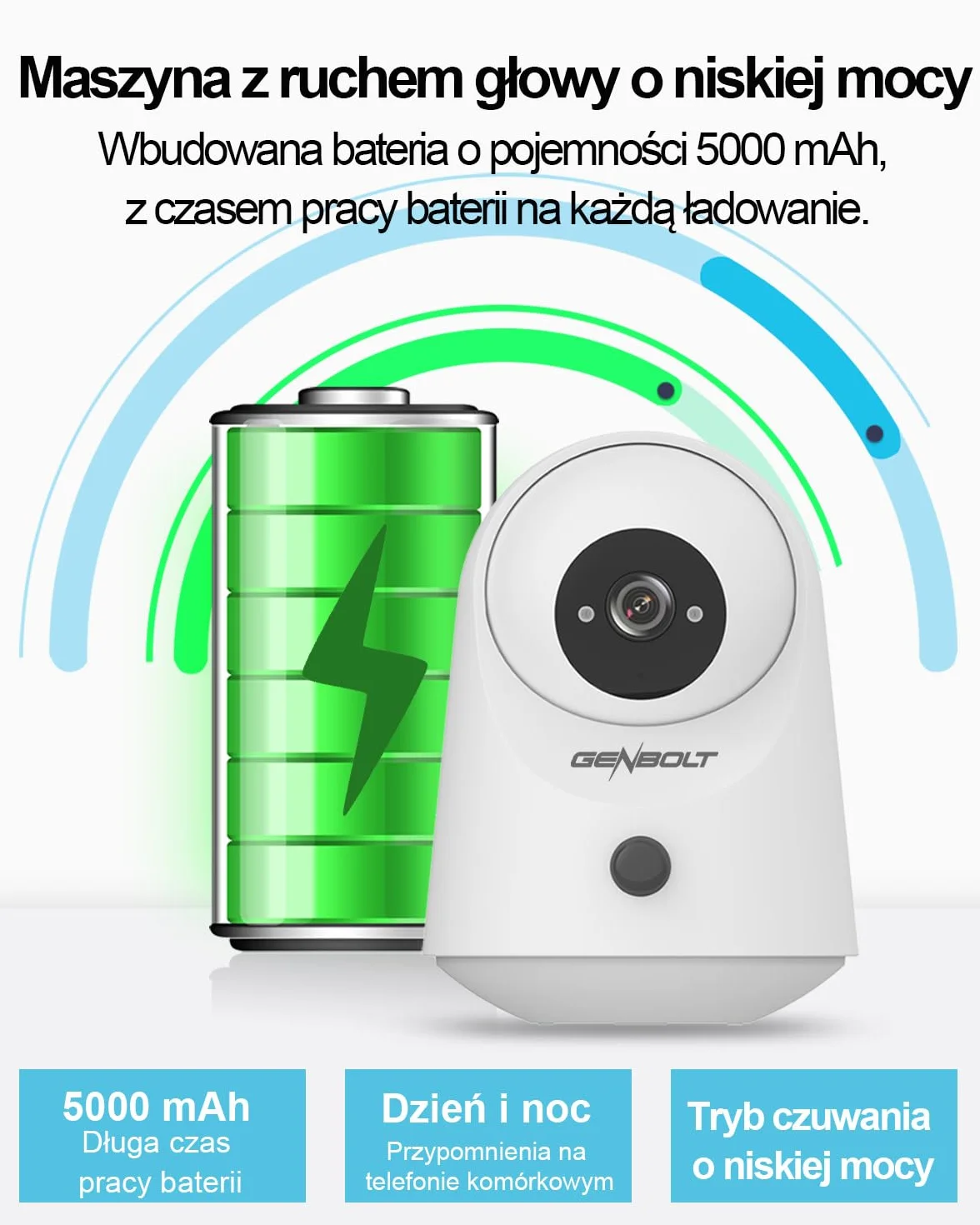 GENBOLT 2K Kameras Bezpieczeństwa WiFi Wewnętrzna, Pan Tilt Kamera dla zwierząt i bateria 5000 mAh, IP Kamera CCTV Niania Kamera dla psa Elektroniczna niania z detekcją PIR