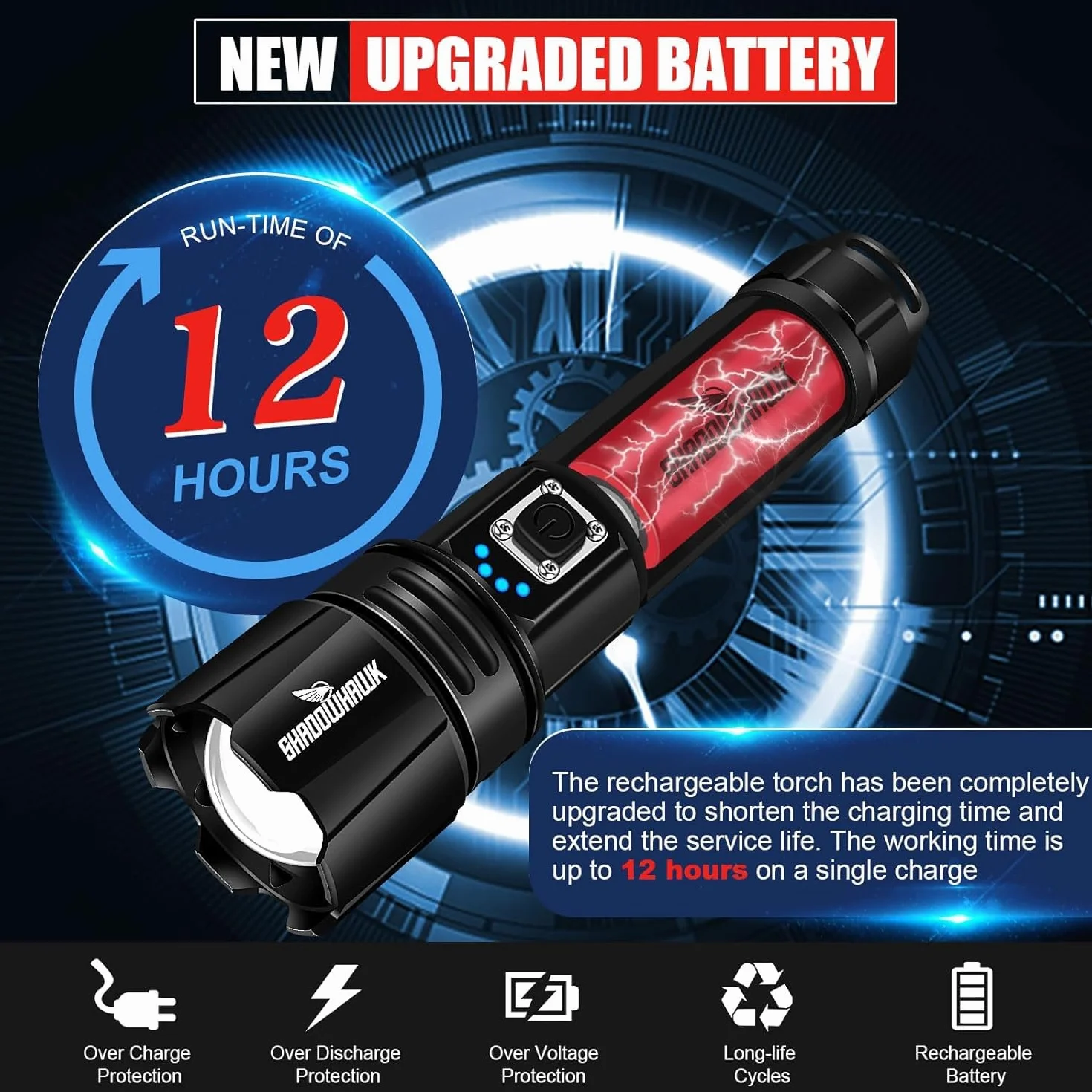 Shadowhawk Latarka LED XHP70.2 500000 lumenów IP67 USB ładowana 5 trybów