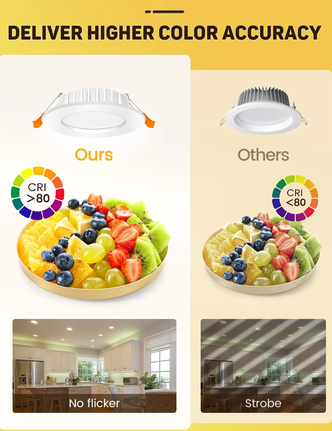 Reflektor LED do zabudowy 230 V, 6 W, płaski reflektor sufitowy, IP44, neutralna biel 4000 K, 600 lm, 68-80 mm Ø do zabudowy, do łazienki, kuchni, salonu, korytarza, zestaw 6 sztuk