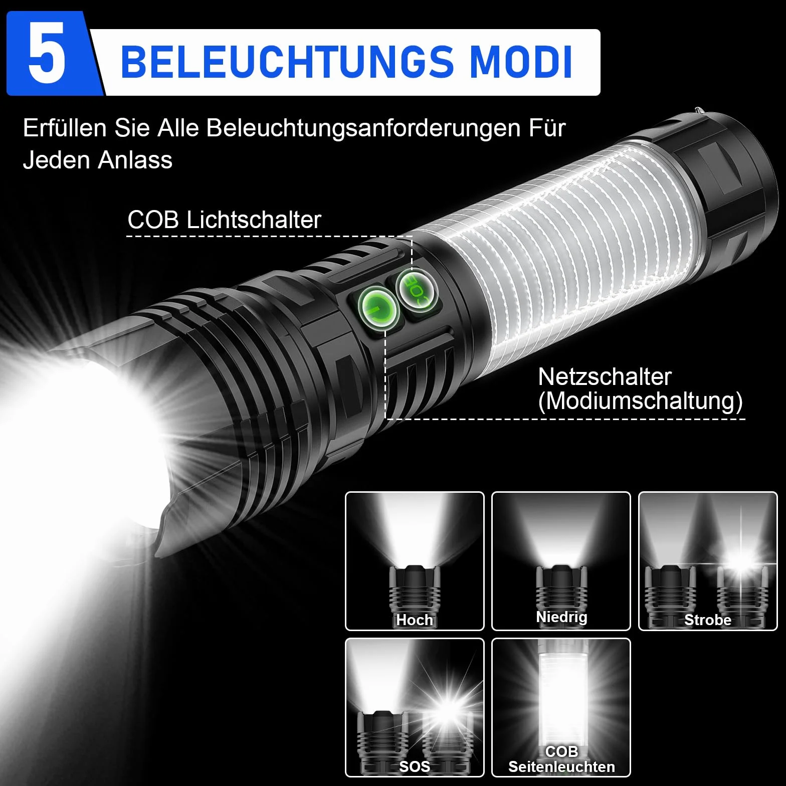 AOMEES Latarka LED 250000 lumenów 5000 mAh COB IPX5 5 trybów