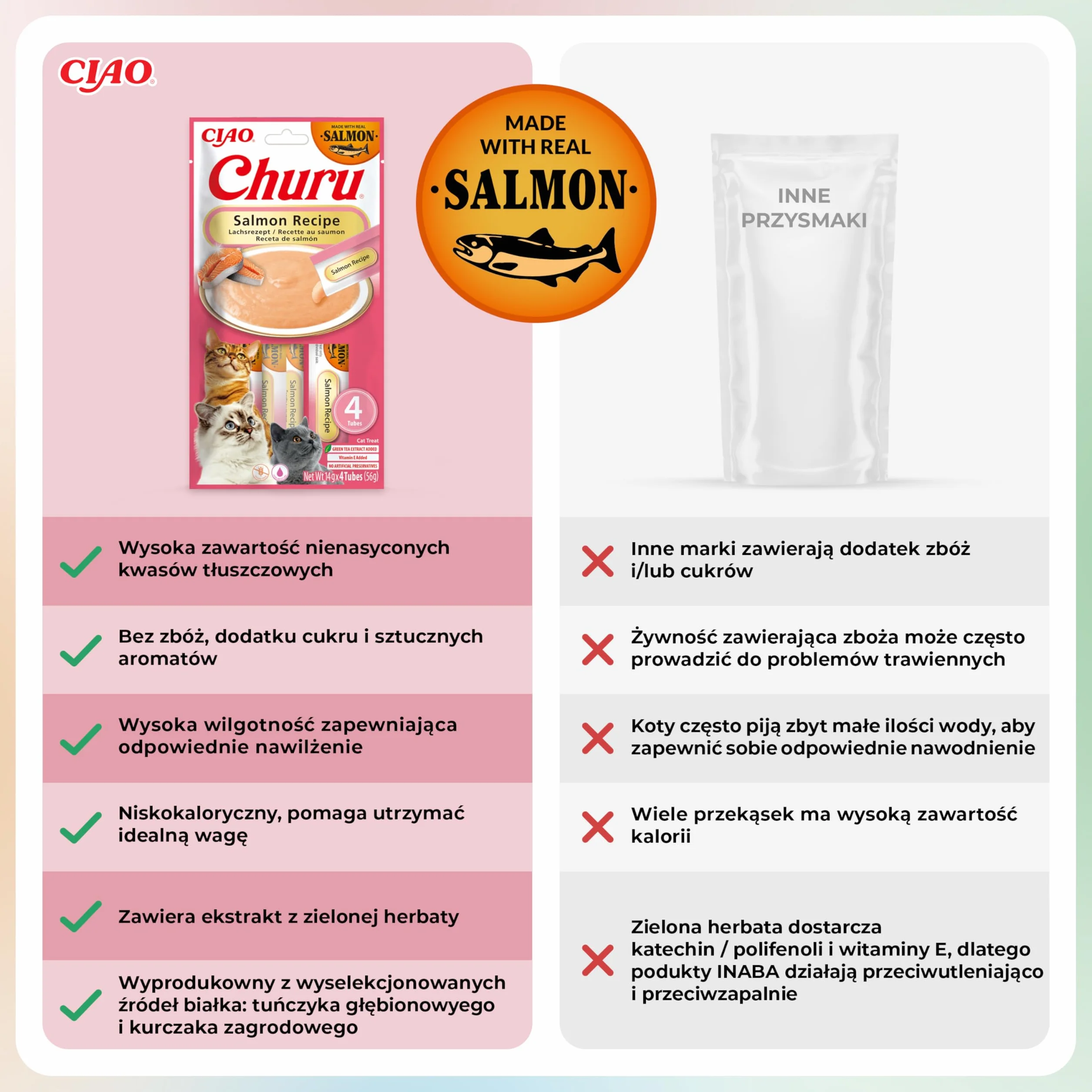INABA Churu Treats Cat Treats 30% łososia, bogaty w kwasy omega 3, witaminę E, kolagen, tylko 12 kcal na tubkę | zdrowe przysmaki dla kotów z Japonii, 56 g (1 opakowanie)