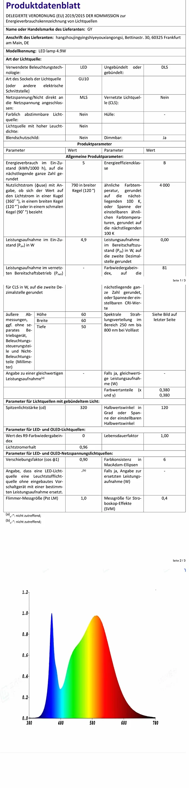 GY ?arówka LED GU10 4,9W 790LM, Neutralna Bia?a 4000K, K?t Wi?zki 120°, Nie?ciemniane, CRI>80, Odpowiednik 80 W, Pakiet 2 Sztuk