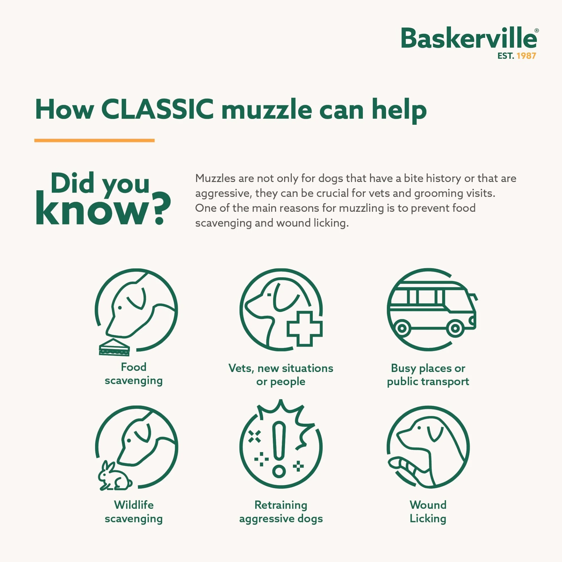 Baskerville Classic kaganiec – pozwala na nauczanie i picie, zapobiega gryzieniu i szperaniu jedzenia, pasuje dla psów z długimi nosami, kaganiec treningowy dla średnich psów (rozmiar 4)