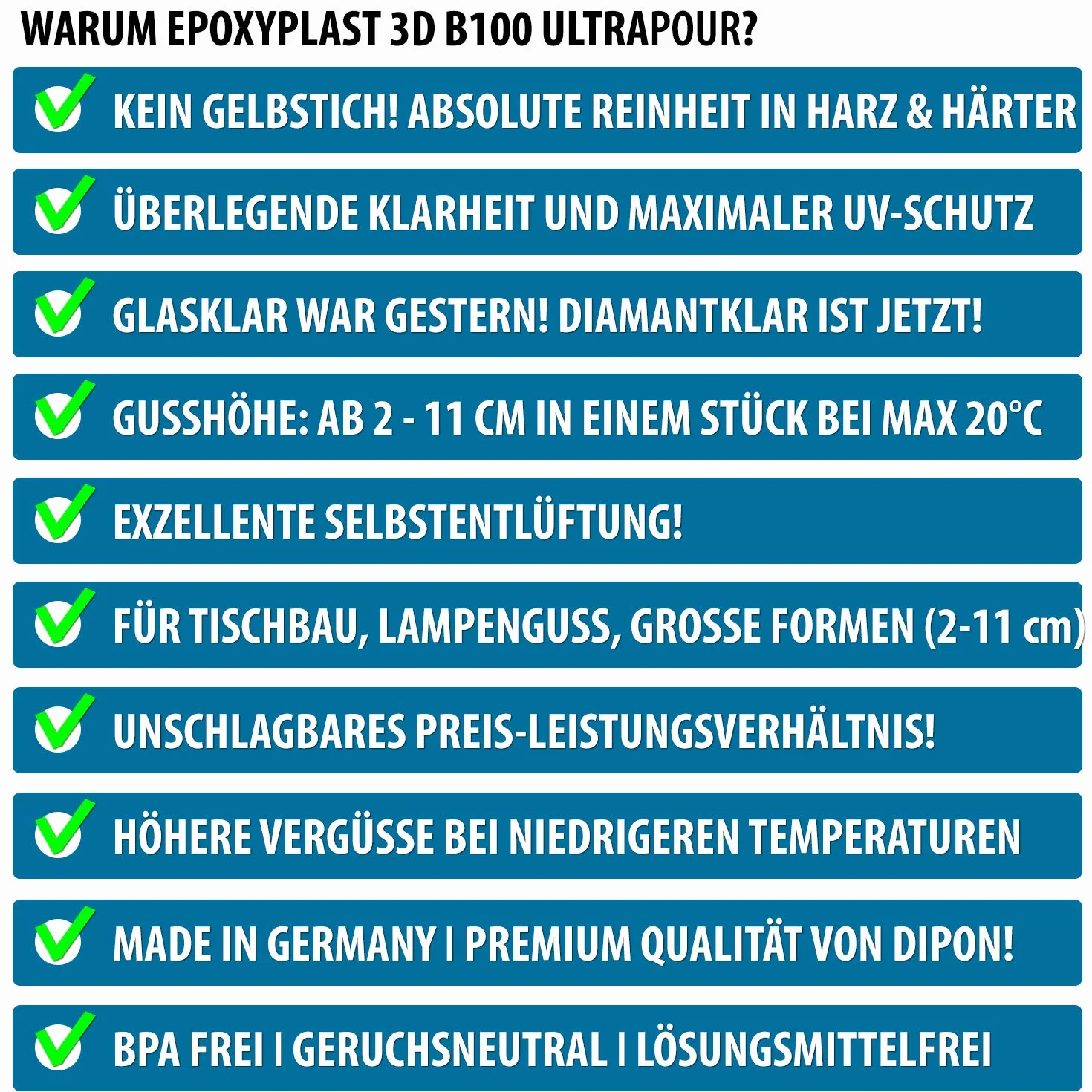 15 kg żywica epoksydowa 3D B100 Ultra POUR 11 cm (110 mm) wysokość odlewania dla rywertycznych I ultra diamentowa I maksymalna ochrona UV I żywica odlewnicza I przezroczysta I żywica epoksydowa I stół