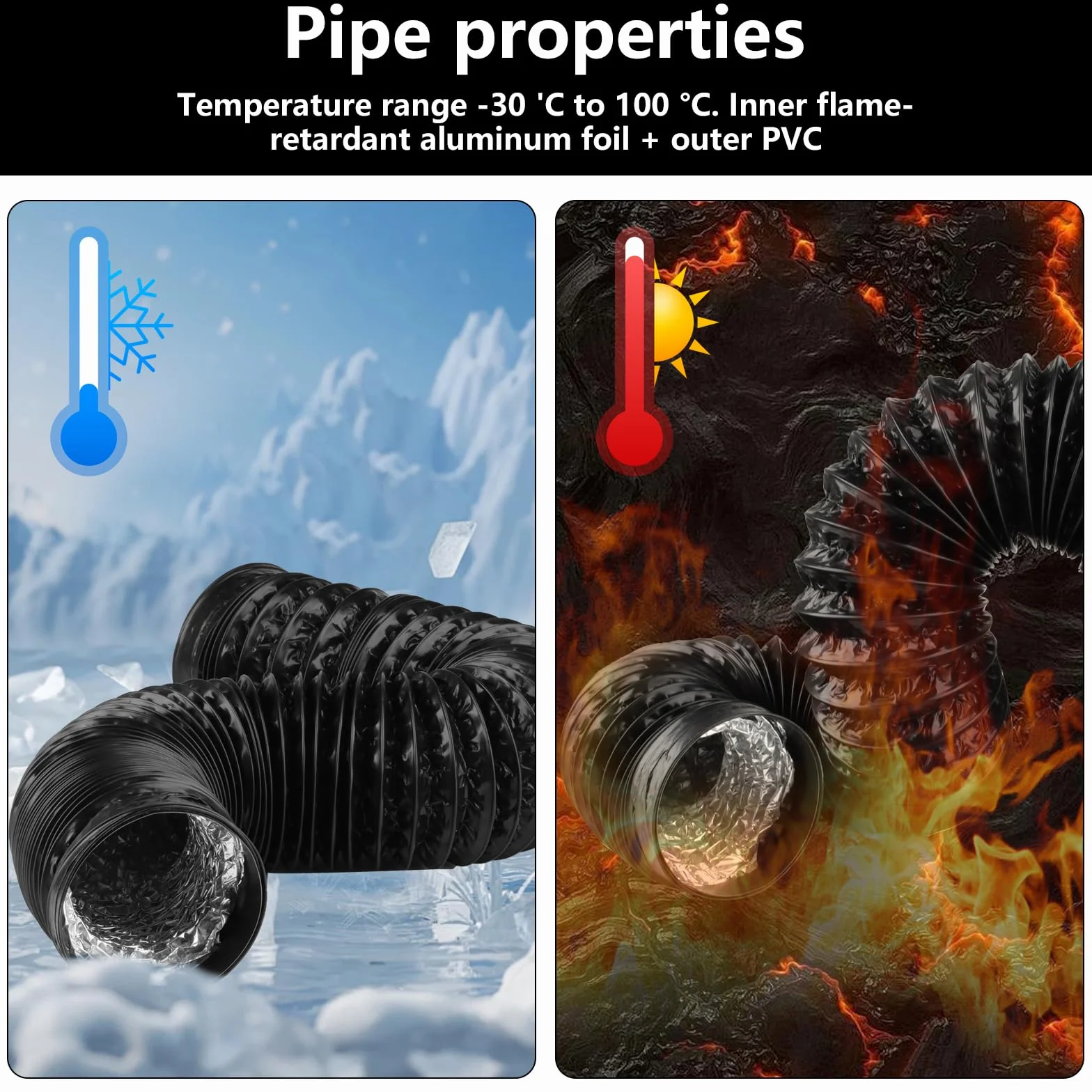 Wąż powietrza wylotowego PCW, 100 mm, czarny, wąż wentylacyjny 100 mm, długość 2 m, wąż elastyczny, rura aluminiowa, wąż do klimatyzacji, okapu wyciągowego, wentylatora wyciągowego, 2 zaciski ze stali
