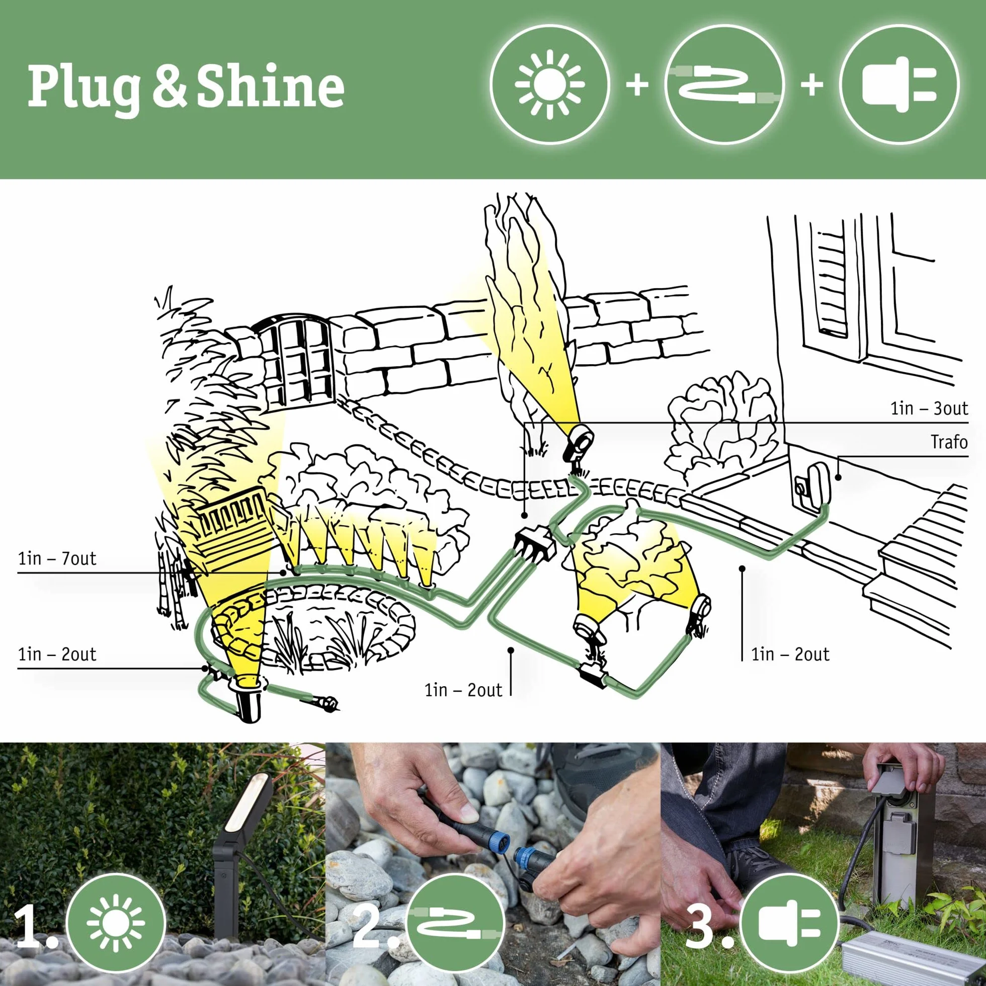 Paulmann 94728 Plug & Shine oprawa zewnętrzna LED reflektor ogrodowy Sting przyjazny owadom IP67 2200K 6,3W Antracyt okrągły ściem. złote światło Alu