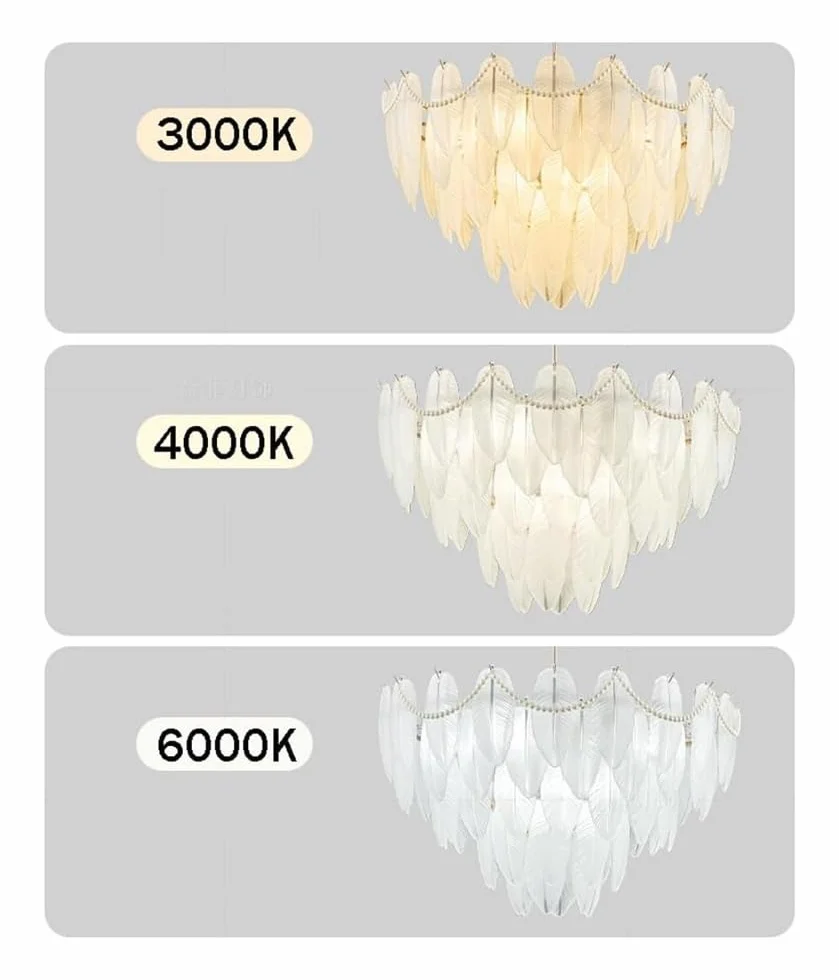 Lampa wisząca, okrągły klosz z perłowym koralikiem - lampa wisząca Fandelier - białe szkło liściaste antyczne żyrandole 3-poziomowa lampa wisząca w stylu Mid Century Modern pasująca do salonu, sypialn