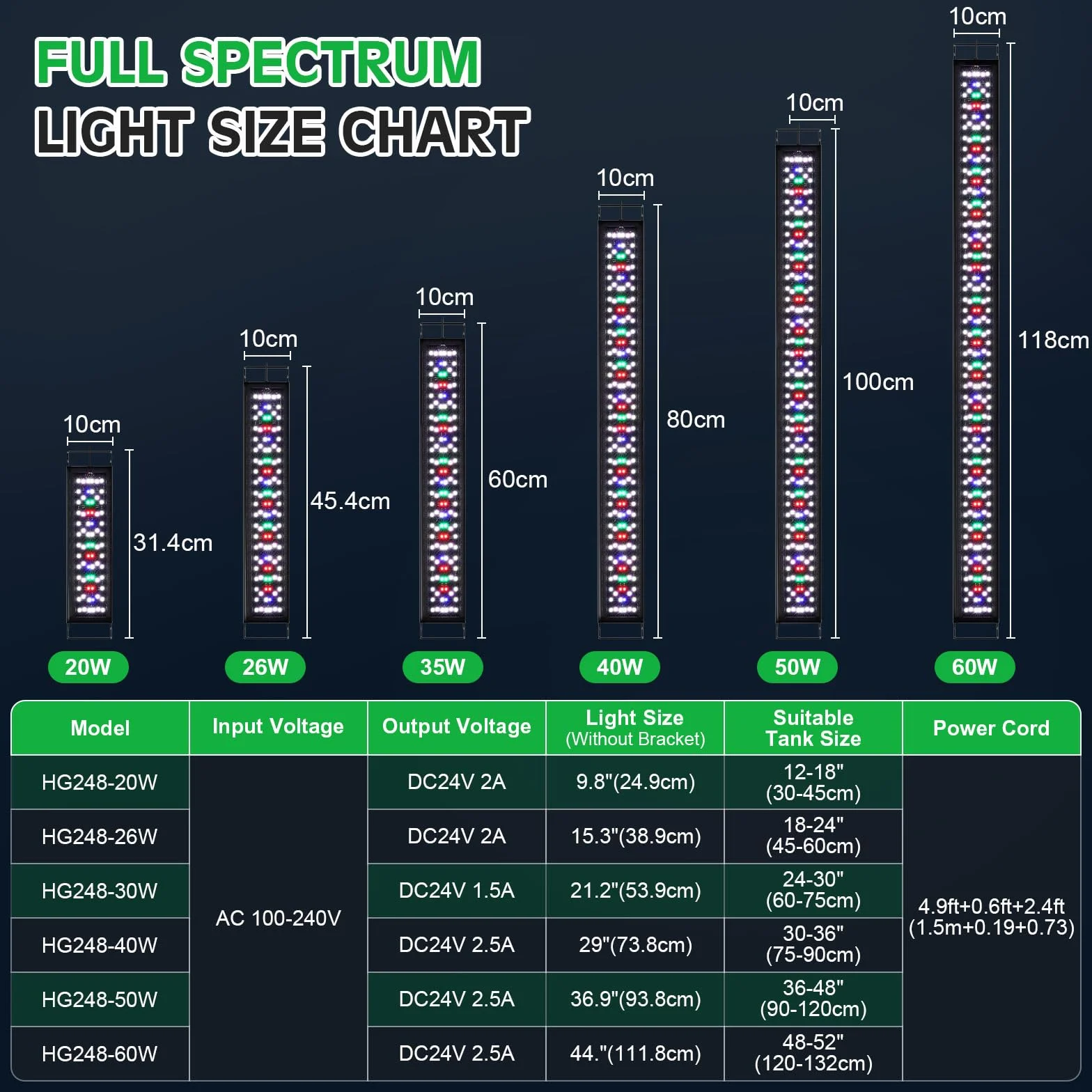 hygger Oświetlenie LED do akwarium (20 W)