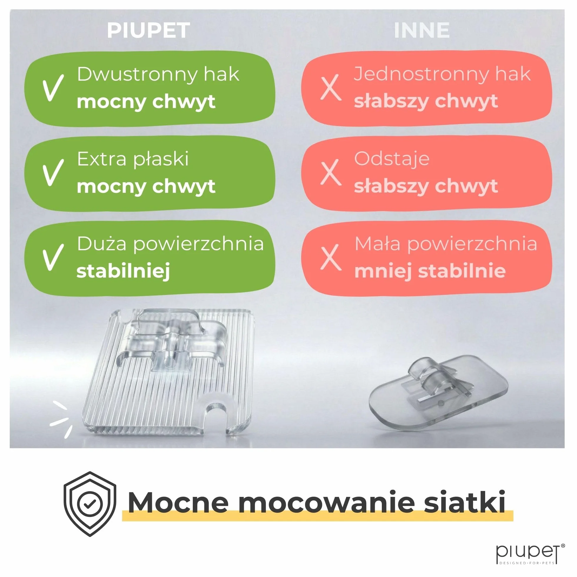 PiuPet® haki samoprzylepne do siatki dla kota bez wiercenia przezroczyste z klejem silikonowym 100 sztuk