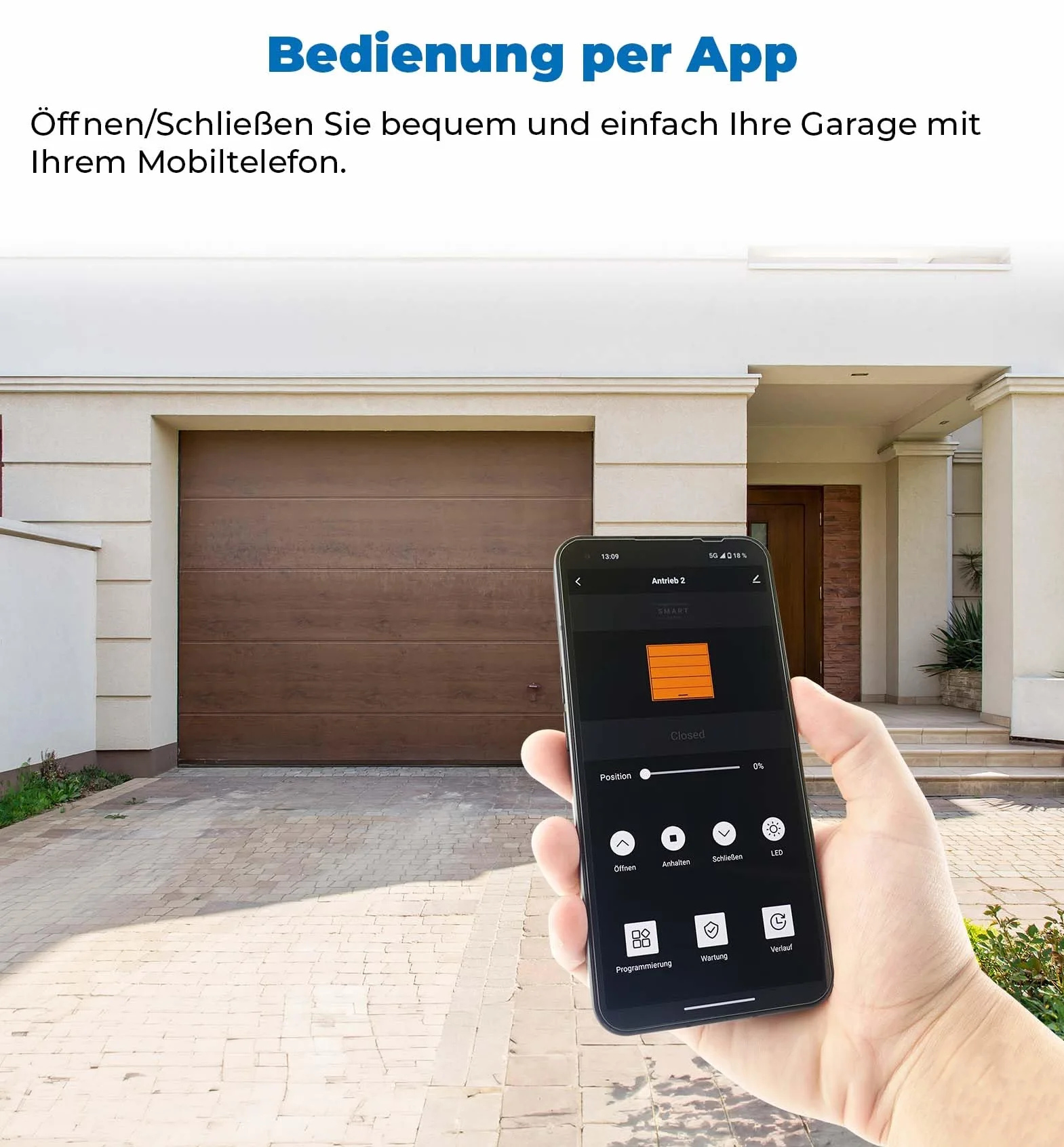 SCHARTEC Napęd do bramy garażowej WiFi Prime 1500 seria 2 z szyną