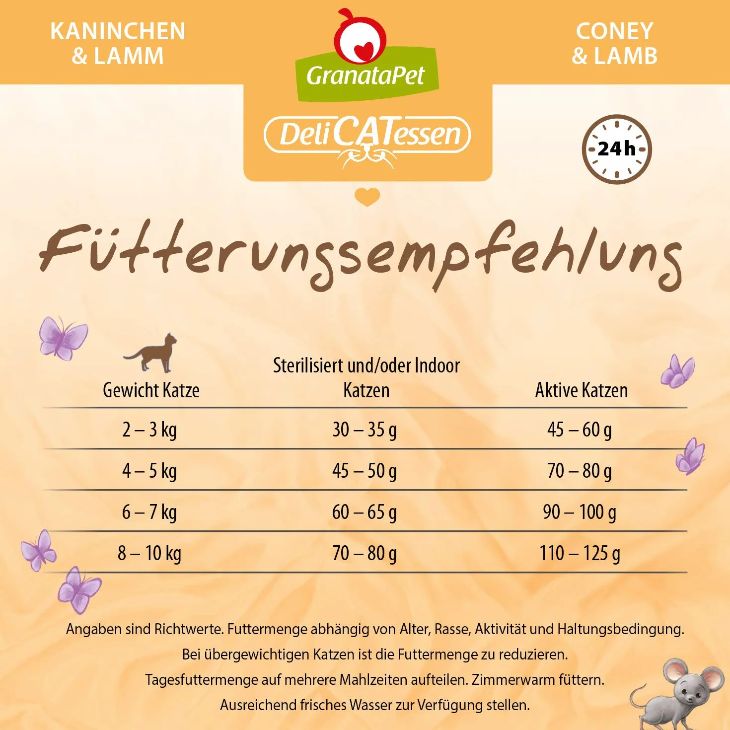 Granatapet Delicatessen Królik & Jagnięcina Sucha Karma dla Dorosłych Kotów 9 kg