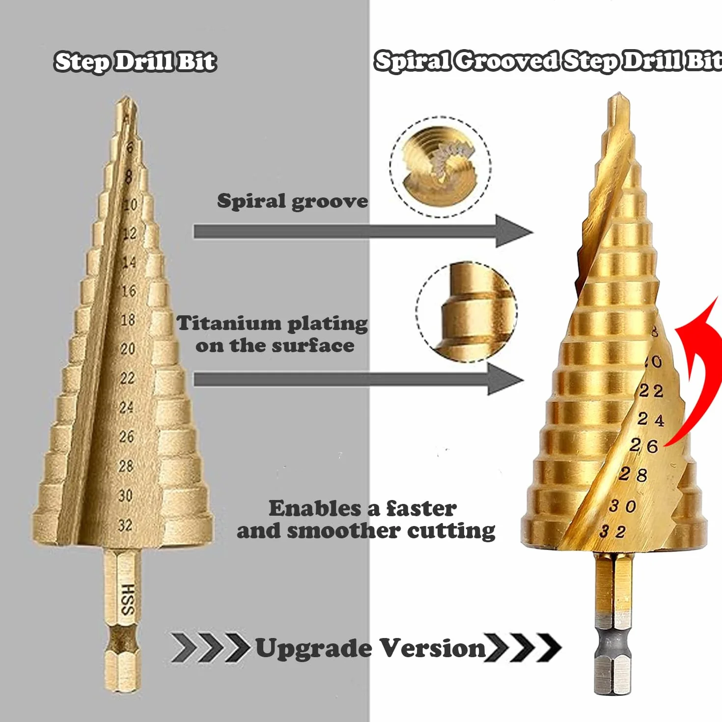 Aohoo Zestaw Wierteł Stopniowych 4 sztuki Ø 4-32mm 4-20mm 4-12mm 5-35mm Stal Nierdzewna