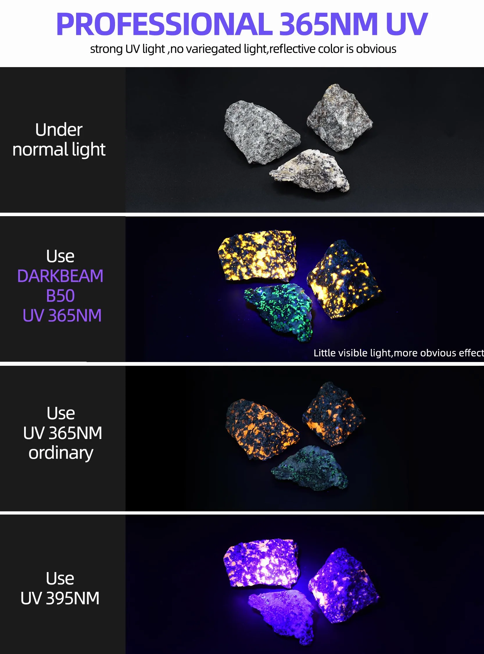 DARKBEAM Latarka UV 365nm Blacklight 4xLEDs Ultrafioletowe, mocna lampa leśna ładowana 50W wykrywacz moczu zwierząt domowych minerały, skorpiony, wykrywanie wycieków, utwardzanie żywicy