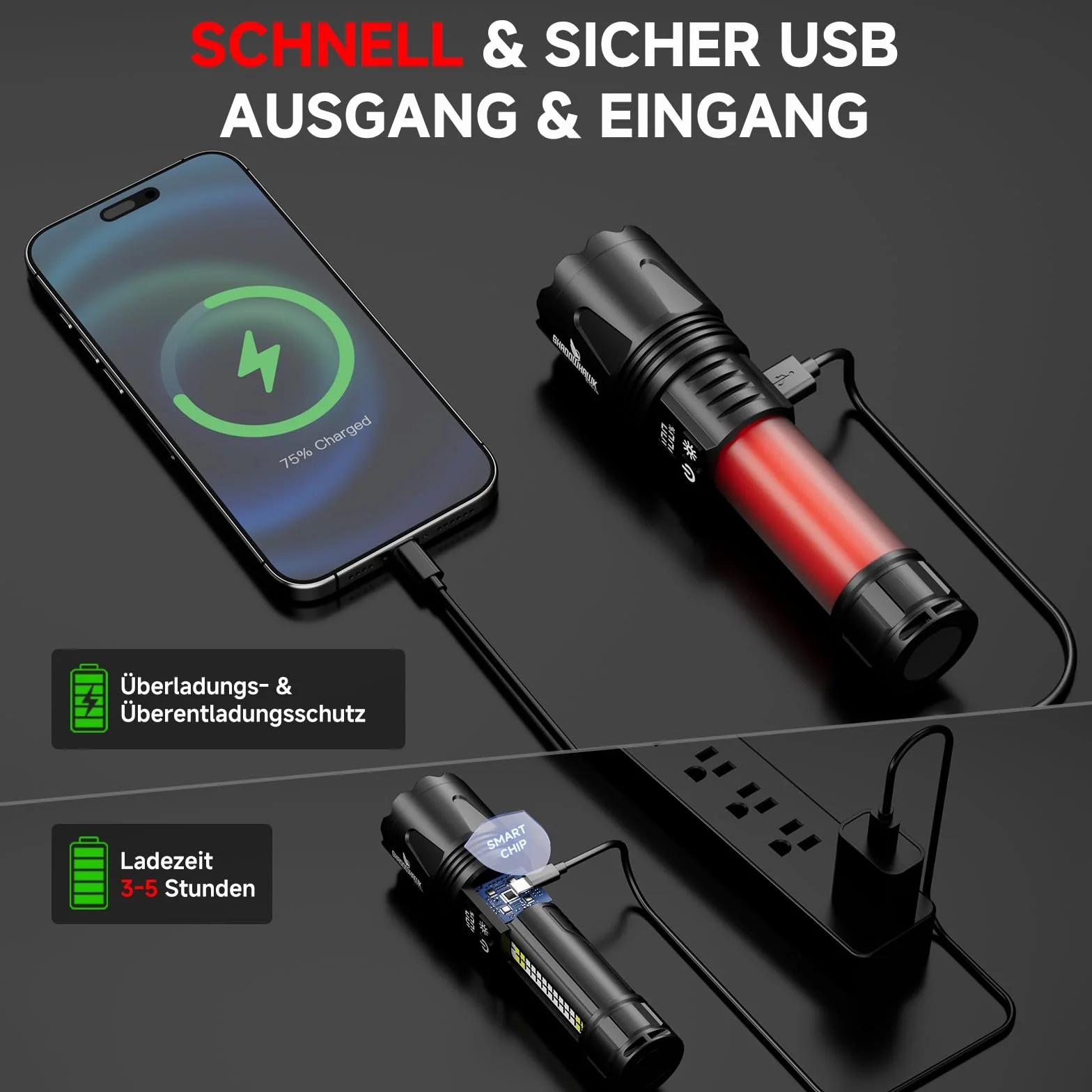 Shadowhawk Latarka LED USB ładowana na baterie