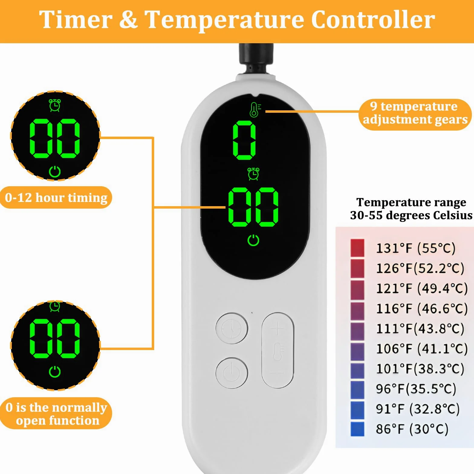 Elektryczna poduszka grzewcza dla zwierząt 9 poziomów ciepła timer 12 h odporny na ugryzienie kabel poszewka flanelowa
