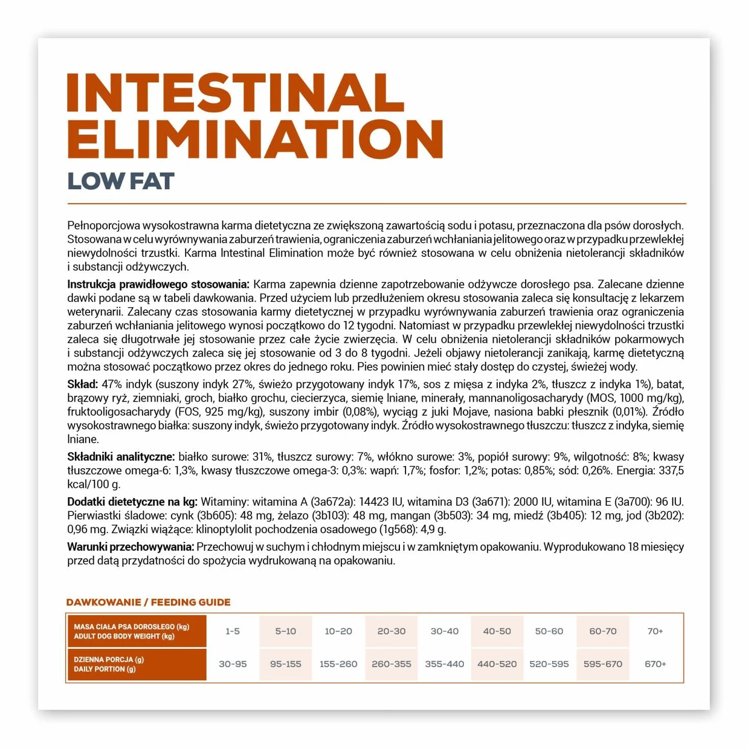 VET EXPERT INTESTINAL ELIMINATION DOG 2 kg - sucha karma weterynaryjna dla psów z zaburzeniami trawienia i wchłaniania oraz dieta eliminacyjna