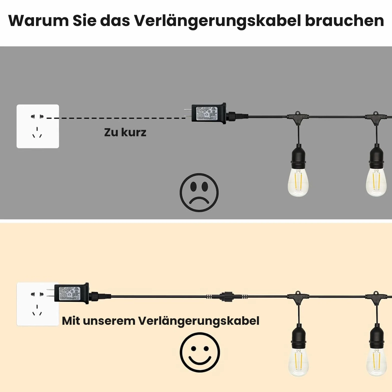 Przedłużacz LED 5 m