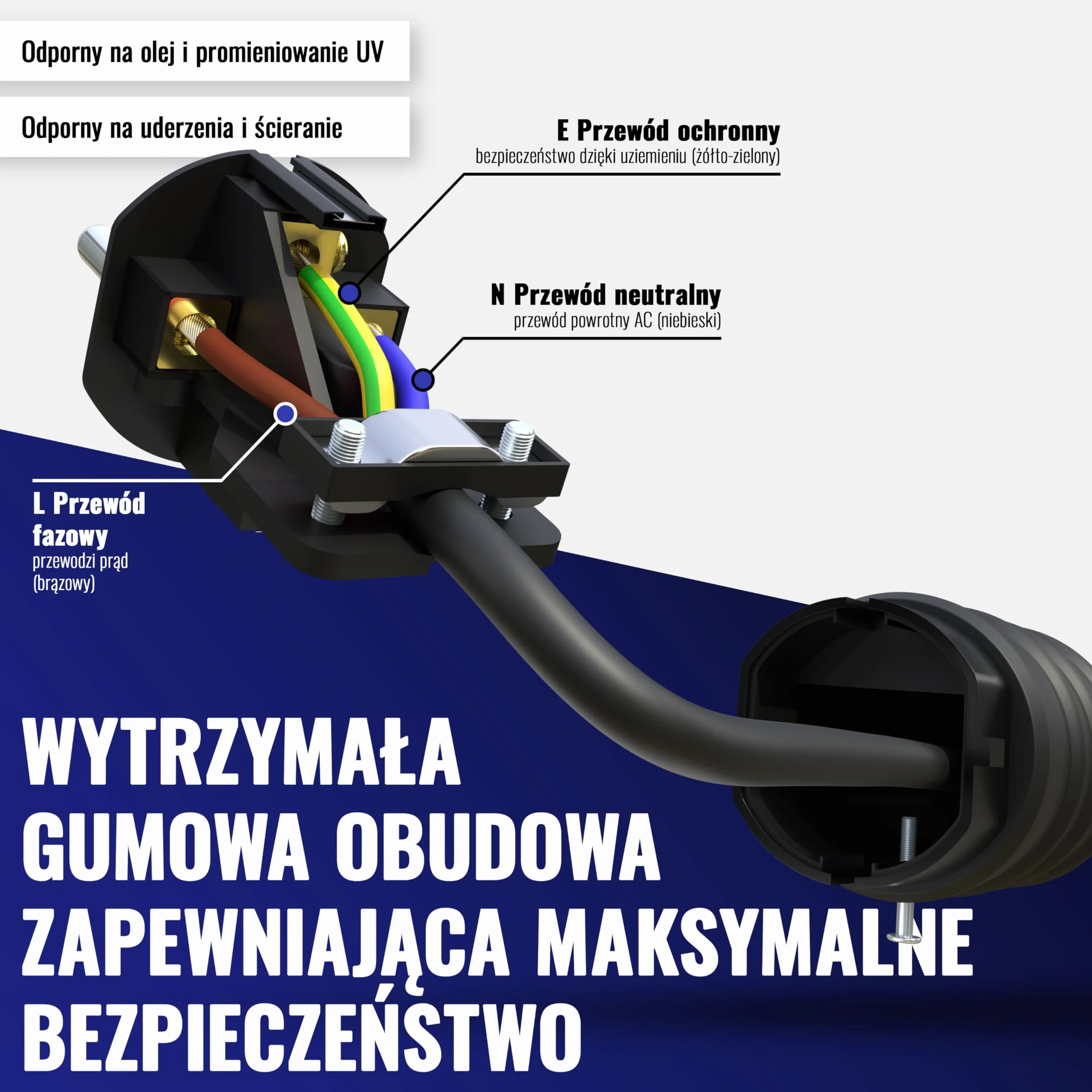 Poppstar wtyczka Schuko 250V z zabezpieczeniem przeciwzgięciowym, (2-biegunowa, 230V, 16A, IP44), wodoodporna do użytku na zewnątrz, czarna