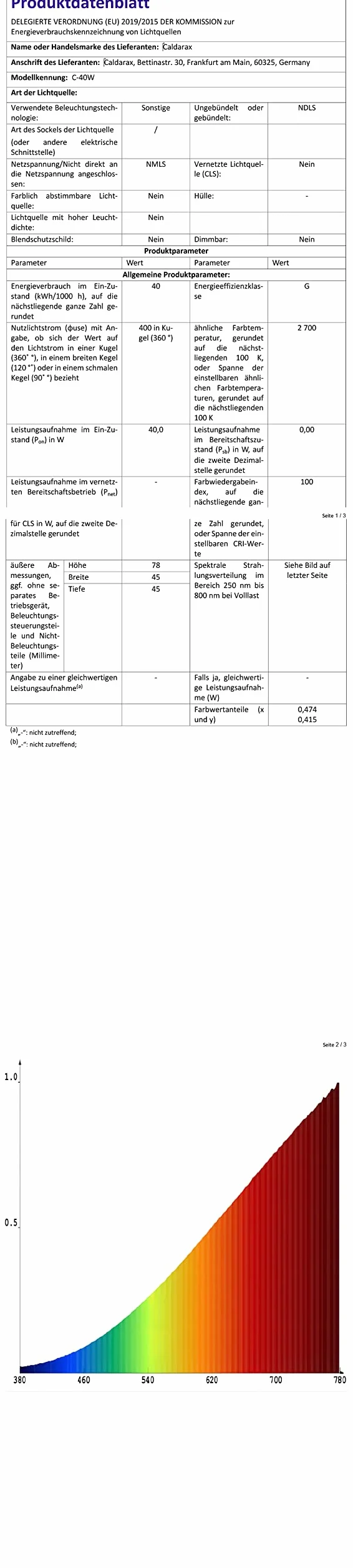 Caldarax Zestaw 12 żarówek halogenowych G9 40W 230V ściemniania 2700K 480lm do piekarnika
