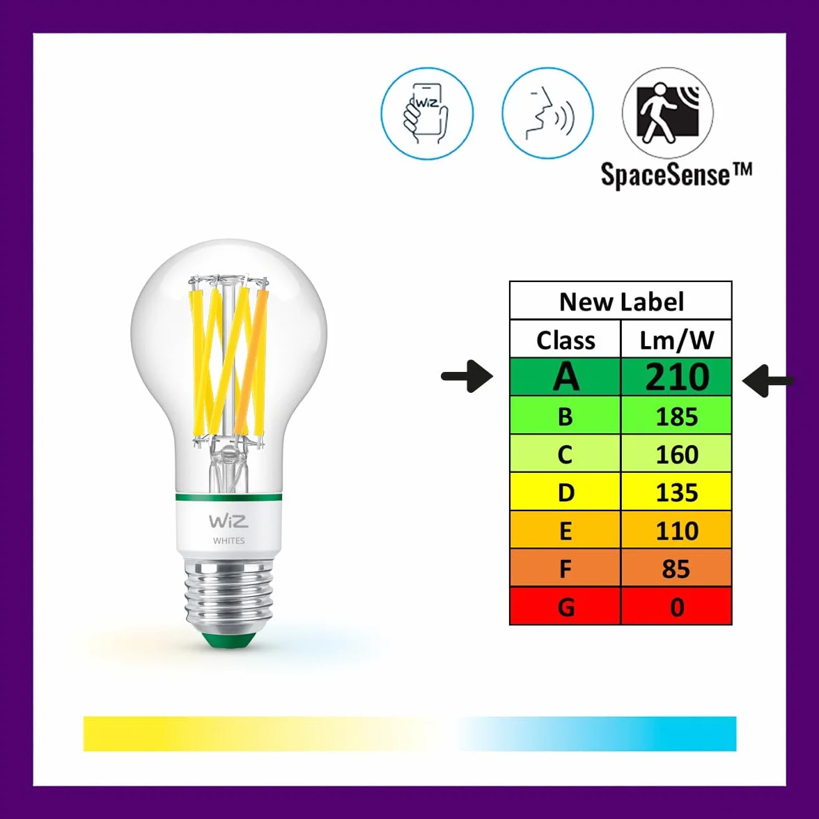 WiZ Ultra wydajna inteligentna lampa LED, E27, klasa efektywności energetycznej A, energooszczędna, automatyzacja i inteligentne sterowanie za pomocą aplikacji/głosu przez Wi-Fi