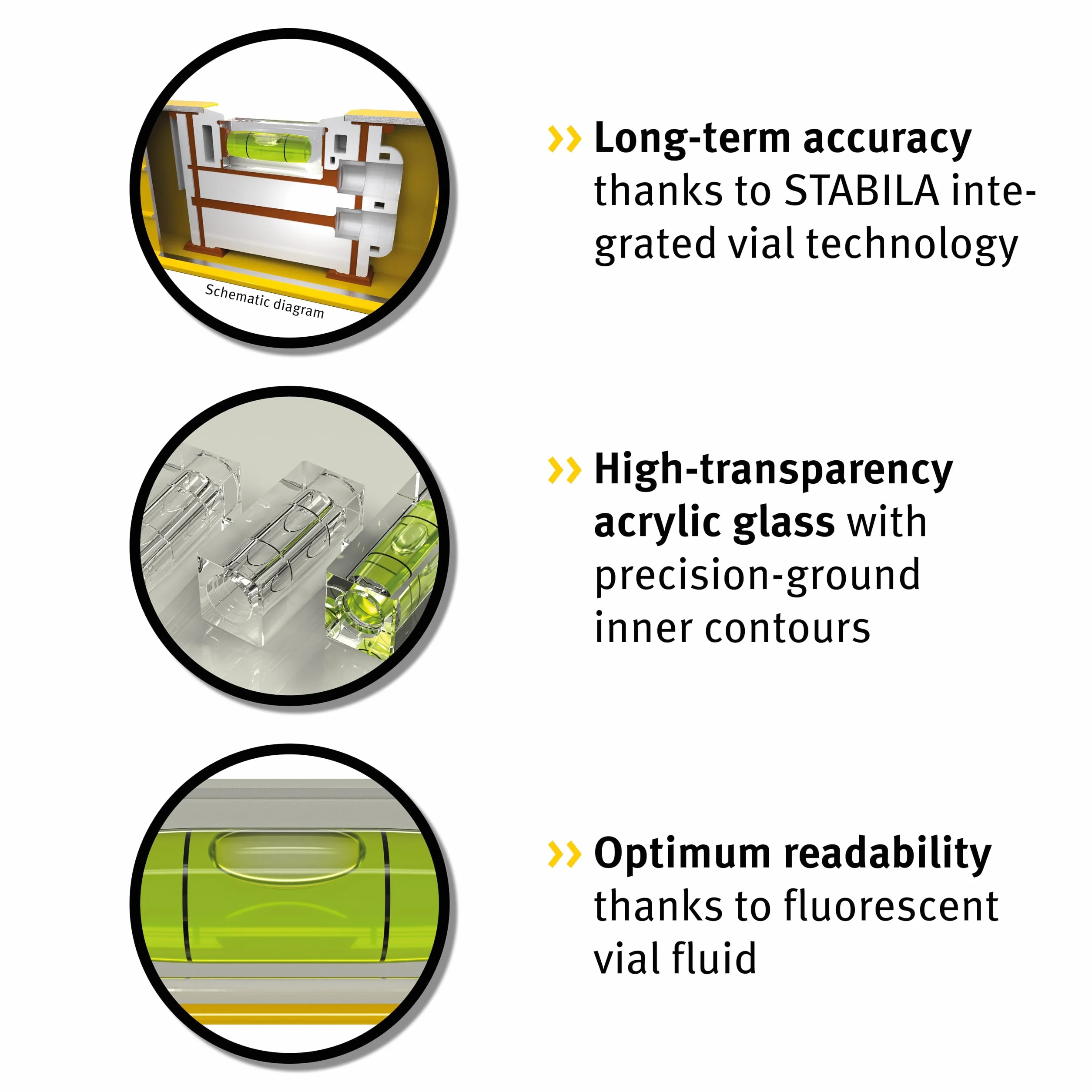STABILA Poziomica typu R 300, 81 cm, odporny na skręcanie profil aluminiowy-R, 1 libela pozioma, 2 libele pionowe, tłumiące uderzenia, zintegrowane stopery antypoślizgowe, wyprodukowano w Niemczech, żółta