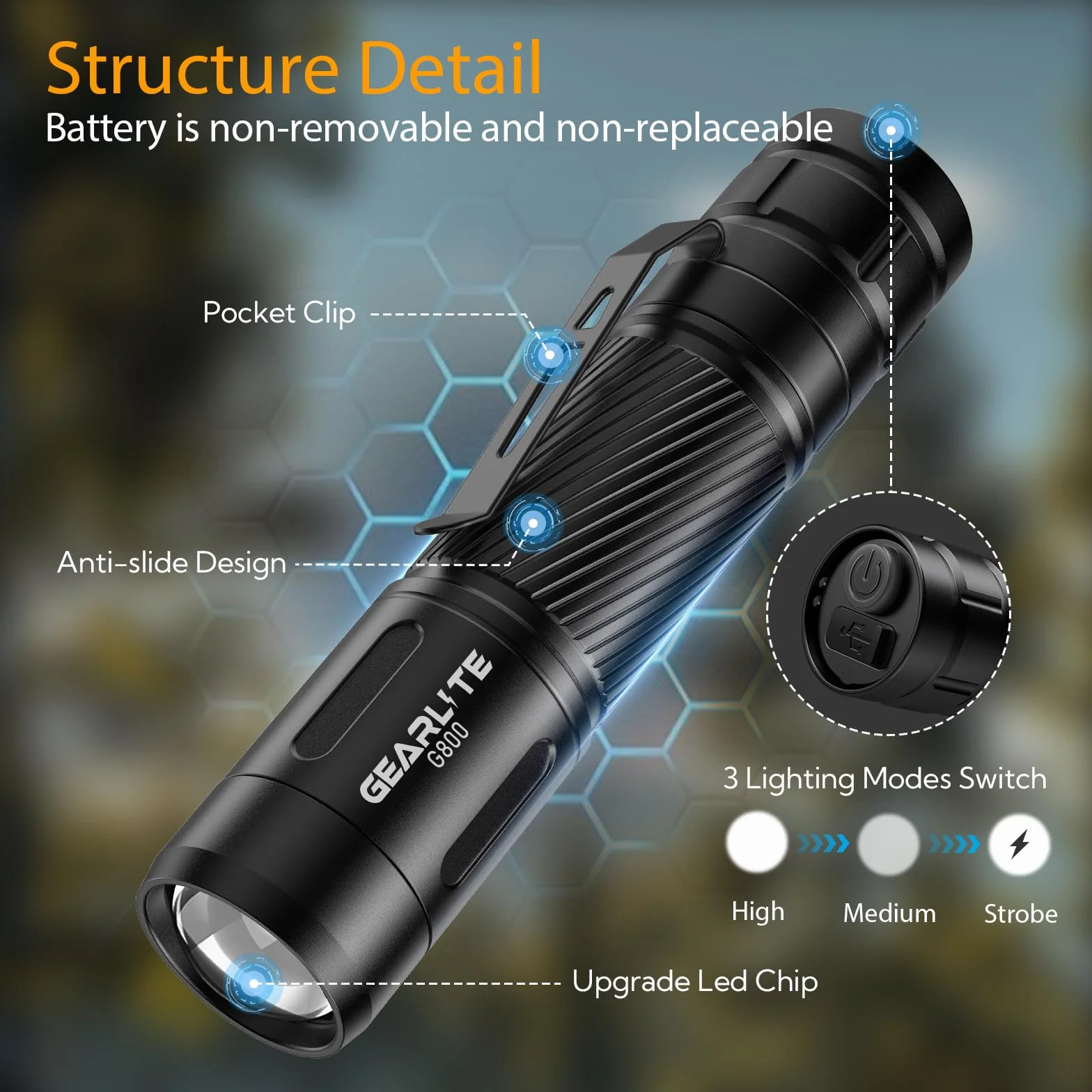 Latarka LED Taktyczna GEARLITE 2200 Lumenów IP65 Ładowana Zoom 3 Tryby