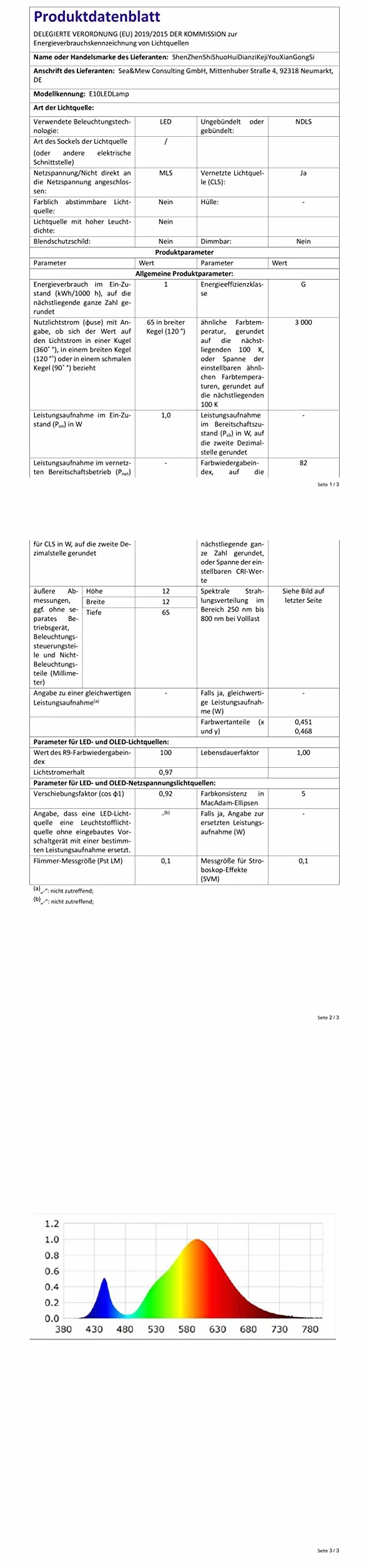 ShuoHui Żarówka E10 16 V/3 W 2700 K świeca ryflowana (3 szt.)
