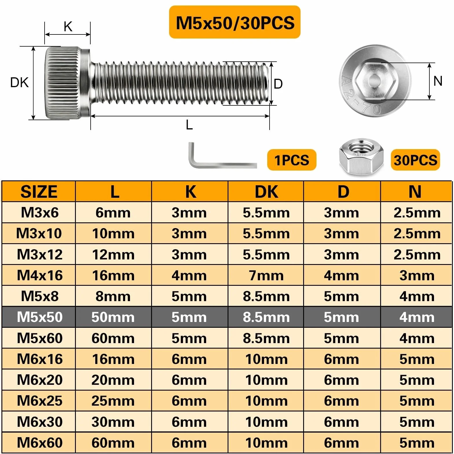 Śruby cylindryczne M5 x 50 mm ze stali nierdzewnej A2 V2A DIN 912 imbusowe zestaw 30 szt.
