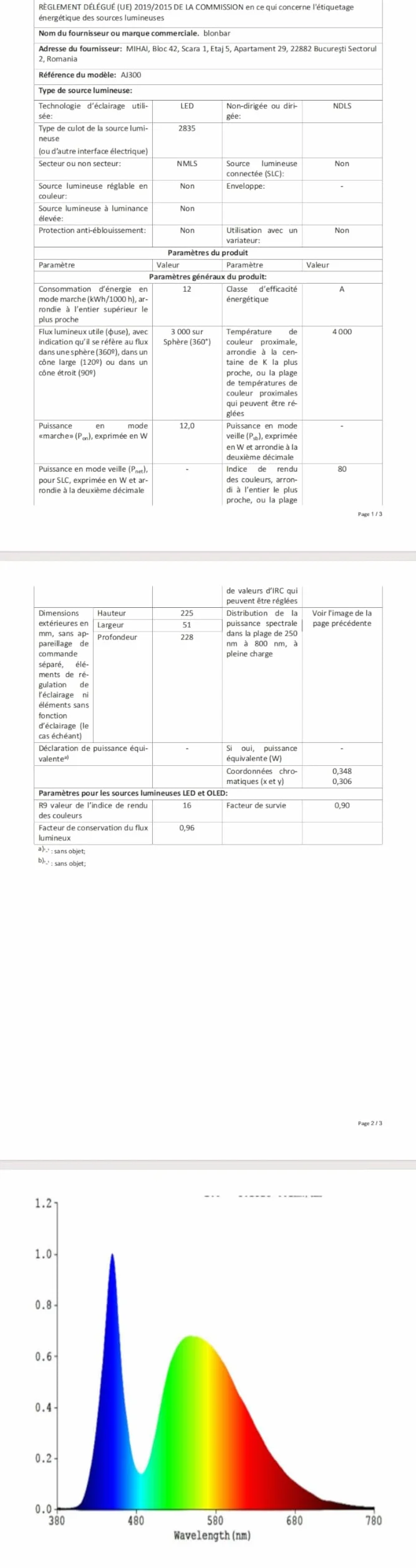blonbar 10W lampka nocna z funkcją ładowania USB, budzik Wake Up Light, sterowanie dotykowe, ściemnialna lampka stołowa, pomoc w zasypianiu dla niemowląt i dorosłych, 3 poziomy jasności, lampka nocna