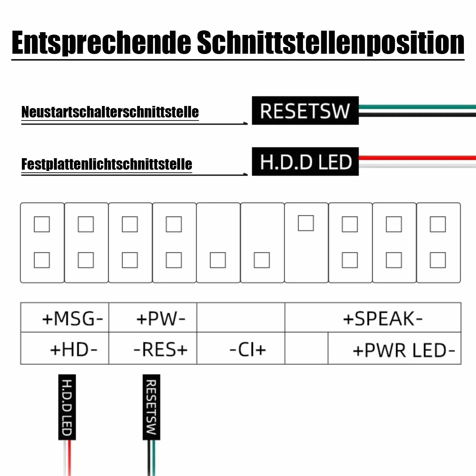 Przycisk zasilania PC 12 mm LED czerwony 3-220 V/3 A z okablowaniem portu host, automatyczny reset przełącznik ciśnieniowy 12 V do modyfikacji komputera
