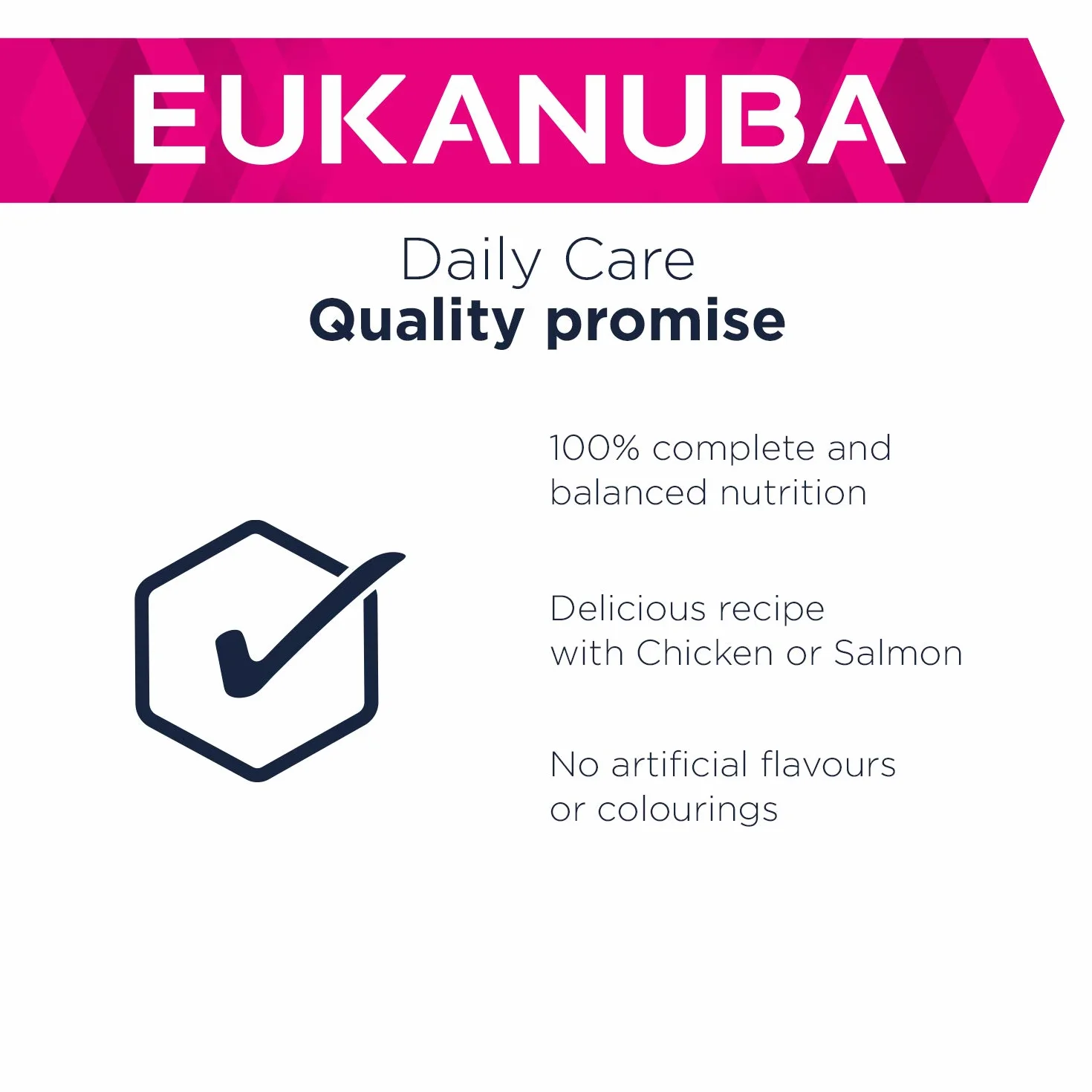 Eukanuba Adult Daily Care Dorosłe psy z nadwagą lub sterylizowane kurczak 12kg