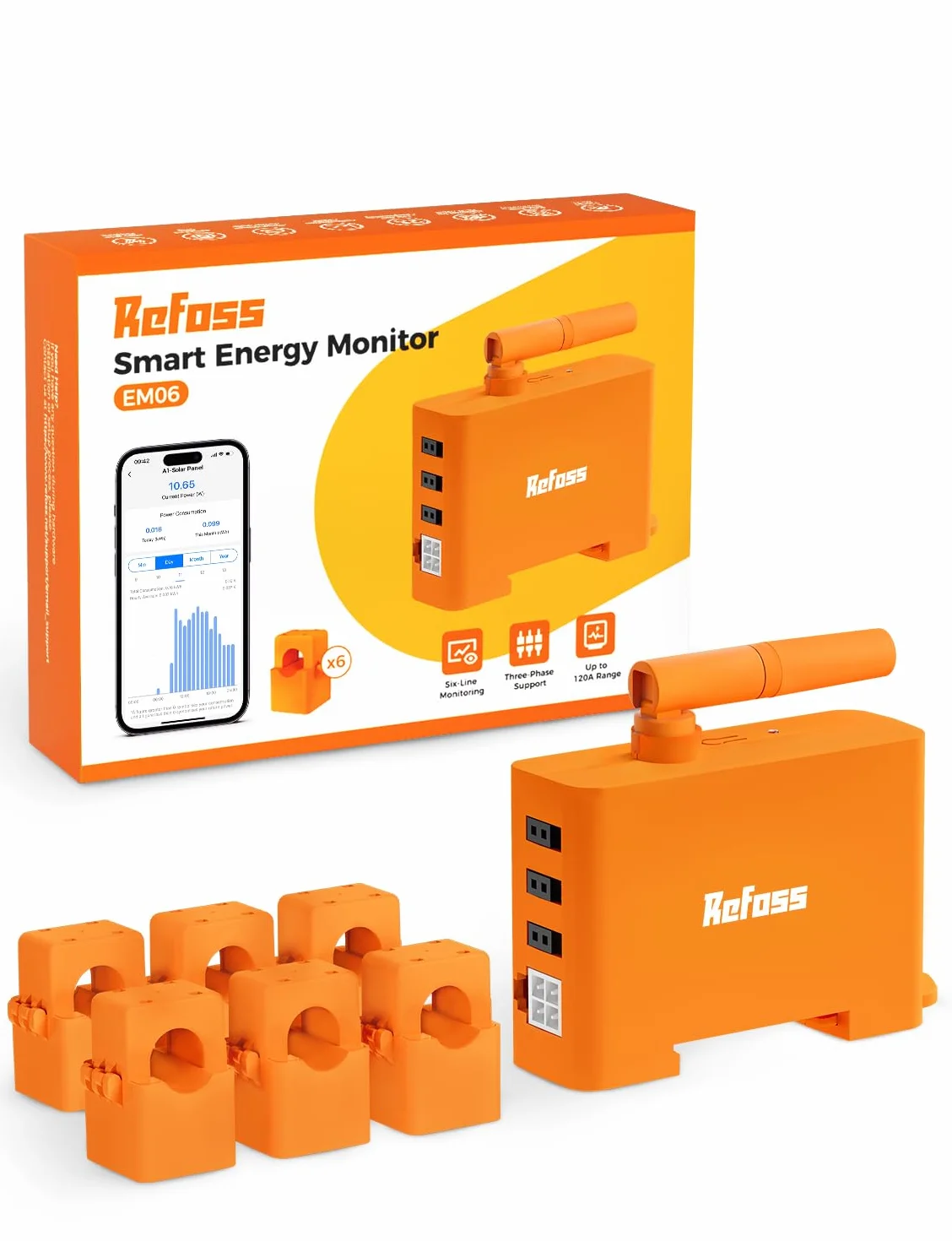 Refoss EM06 inteligentny 3-fazowy licznik energii z Home Assistant, licznik prądu WLAN i Bluetooth, inteligentny miernik z 6 kanałami pomiarowymi (150 A), pomiar zużycia w czasie rzeczywistym,