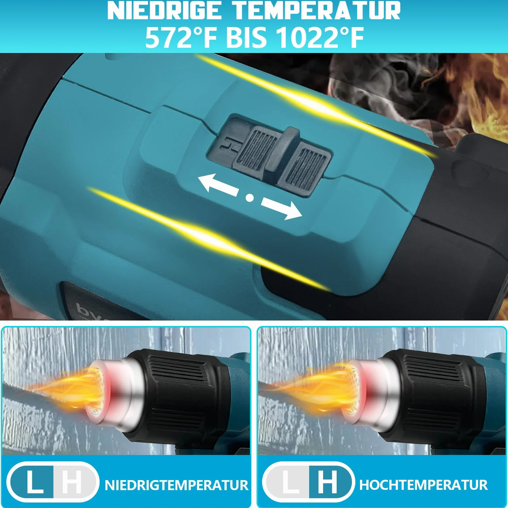 bycpower dmuchawa na gorące powietrze do akumulatorów Bosch Professional 18 V, szybkie nagrzewanie, do lutowania węży termokurczliwych, do folii termokurczliwej, elektroniki, żywicy