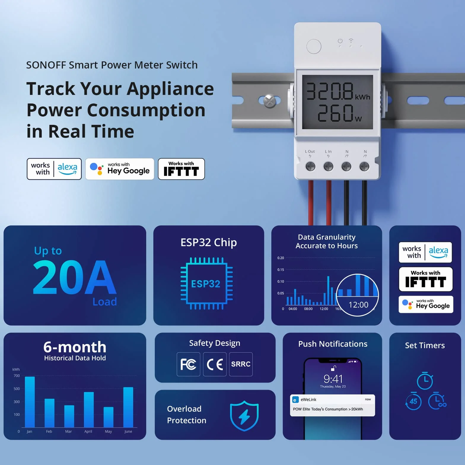 Inteligentny przełącznik SONOFF POW320D Elite z miernikiem mocy, inteligentny przełącznik WiFi 20A Cyfrowy licznik energii LCD