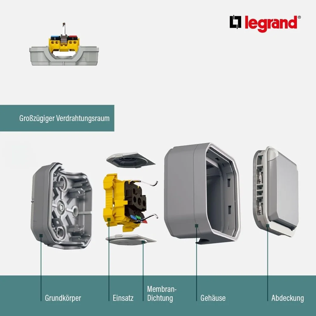 LEGRAND, Plexo New złącze kablowe do wilgotnych pomieszczeń, montaż na puszkach podtynkowych, 1 wejście ISO20-20 mm średnica gwintu, 10 sztuk, kolor: antracytowy, 069663L
