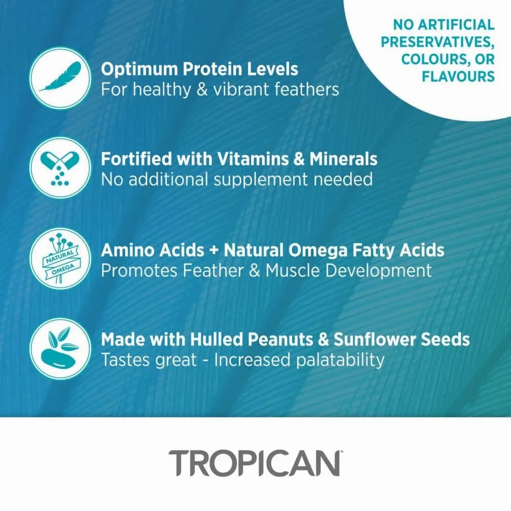 Hagen Tropican Loros Pequeños 820 g