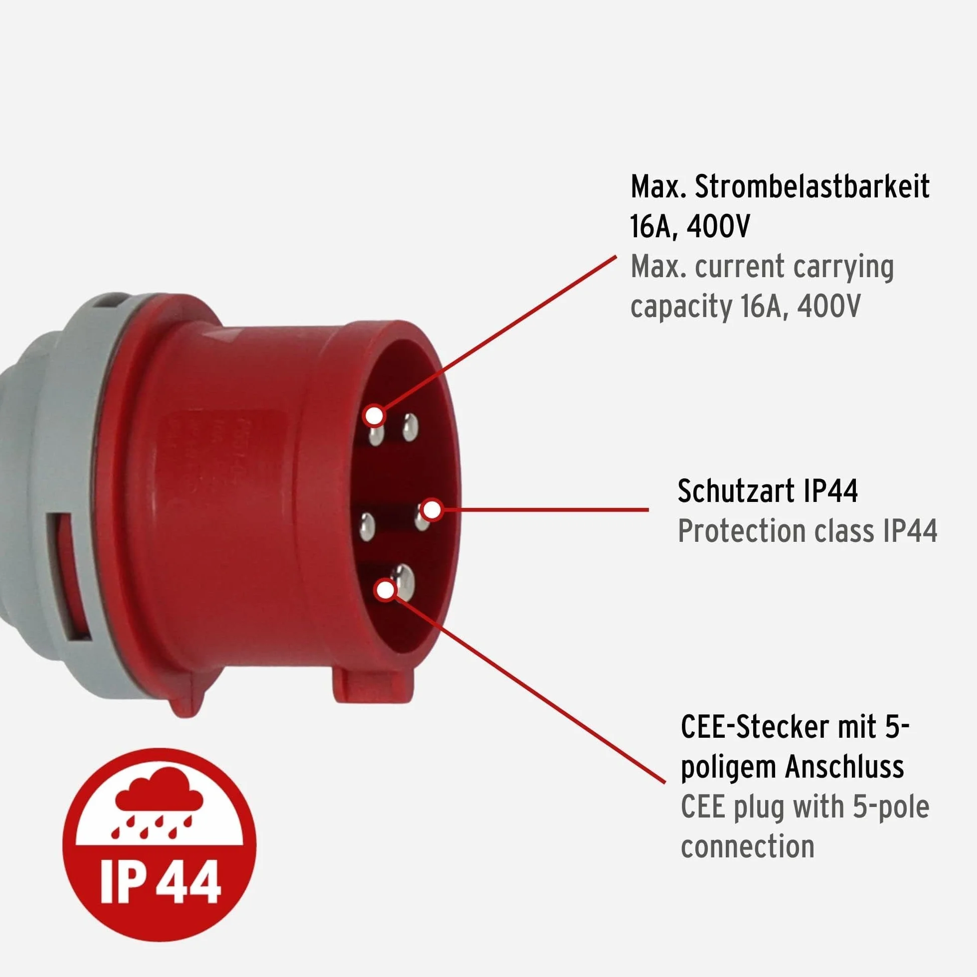 Brennenstuhl wtyczka CEE 400V/16A (do zastosowań zewnętrznych IP44, bezśrubowa technika łączenia, 5-biegunowa, Made in Germany)