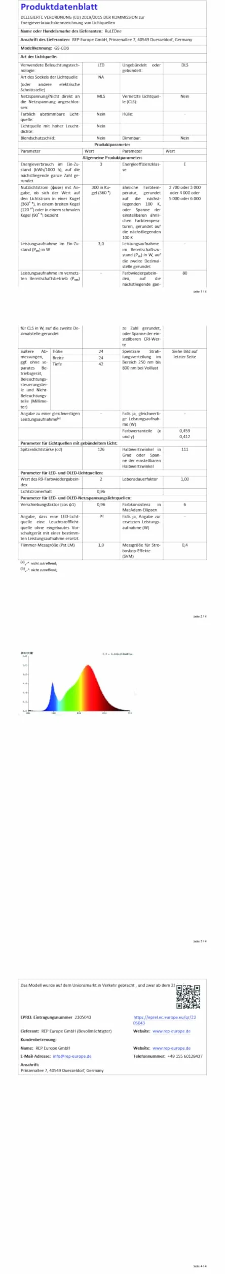 RuLEDne 5 sztuk halogenowych żarówek G9 40W do piekarnika, przezroczysta kapsułka ciepła biel 2700K, 230V 300°C żaroodporne do kuchenki mikrofalowej