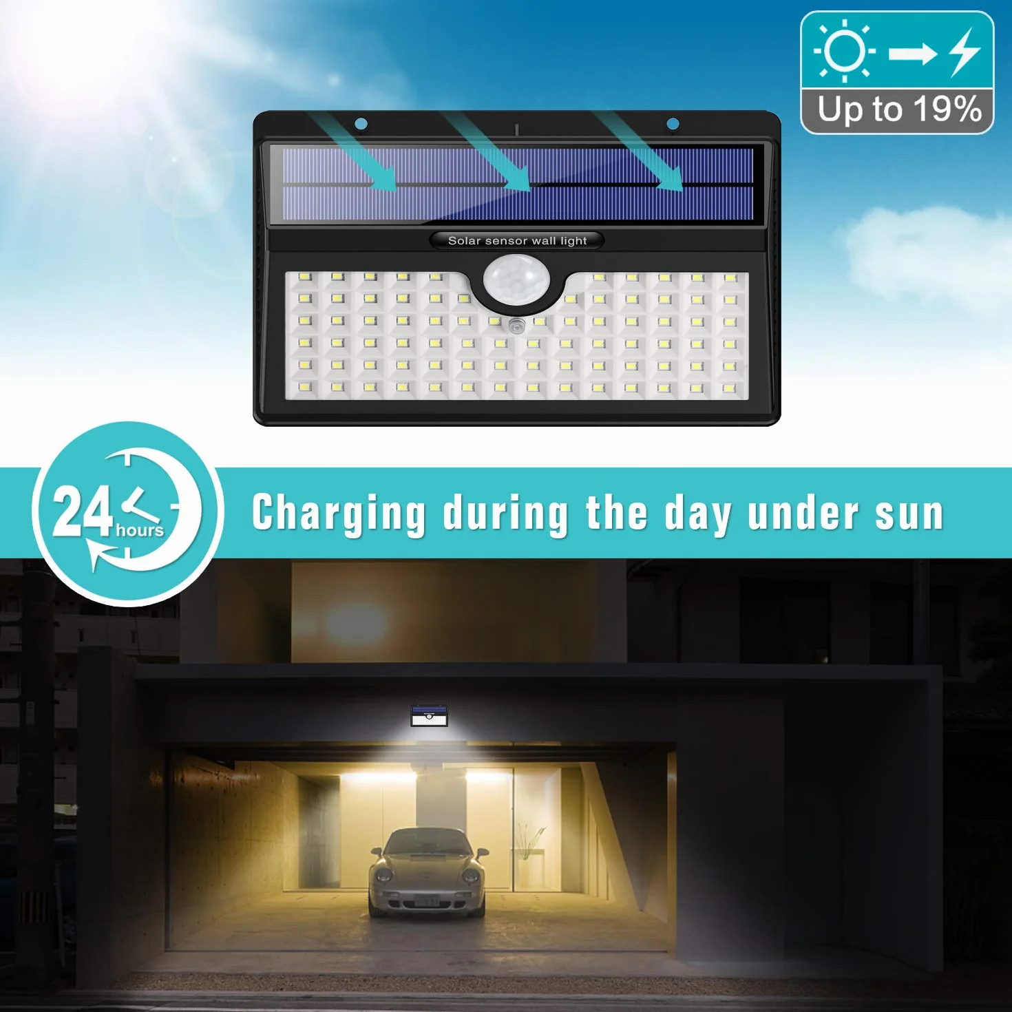 Lampy Solarne Na Zewnątrz, 78 LED, Czujnik Ruchu, Zasilane Energią Słoneczną, Wodoodporne, Bezprzewodowe Lampy Ścienne, 2 Szt.